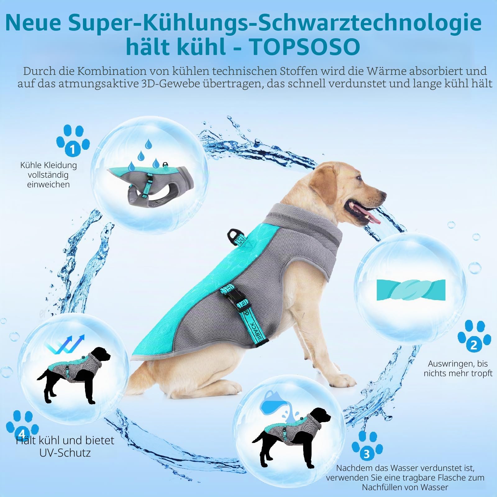 Kühlweste für Hunde Leichtgewicht Kühlweste Hund UV-Schutz Hunde Kühlweste Atmungsaktive Kühlweste für Draußen Strand Wandern Sonnenschutz Hund für Kleine Mittlere und Große(Blau, L)
