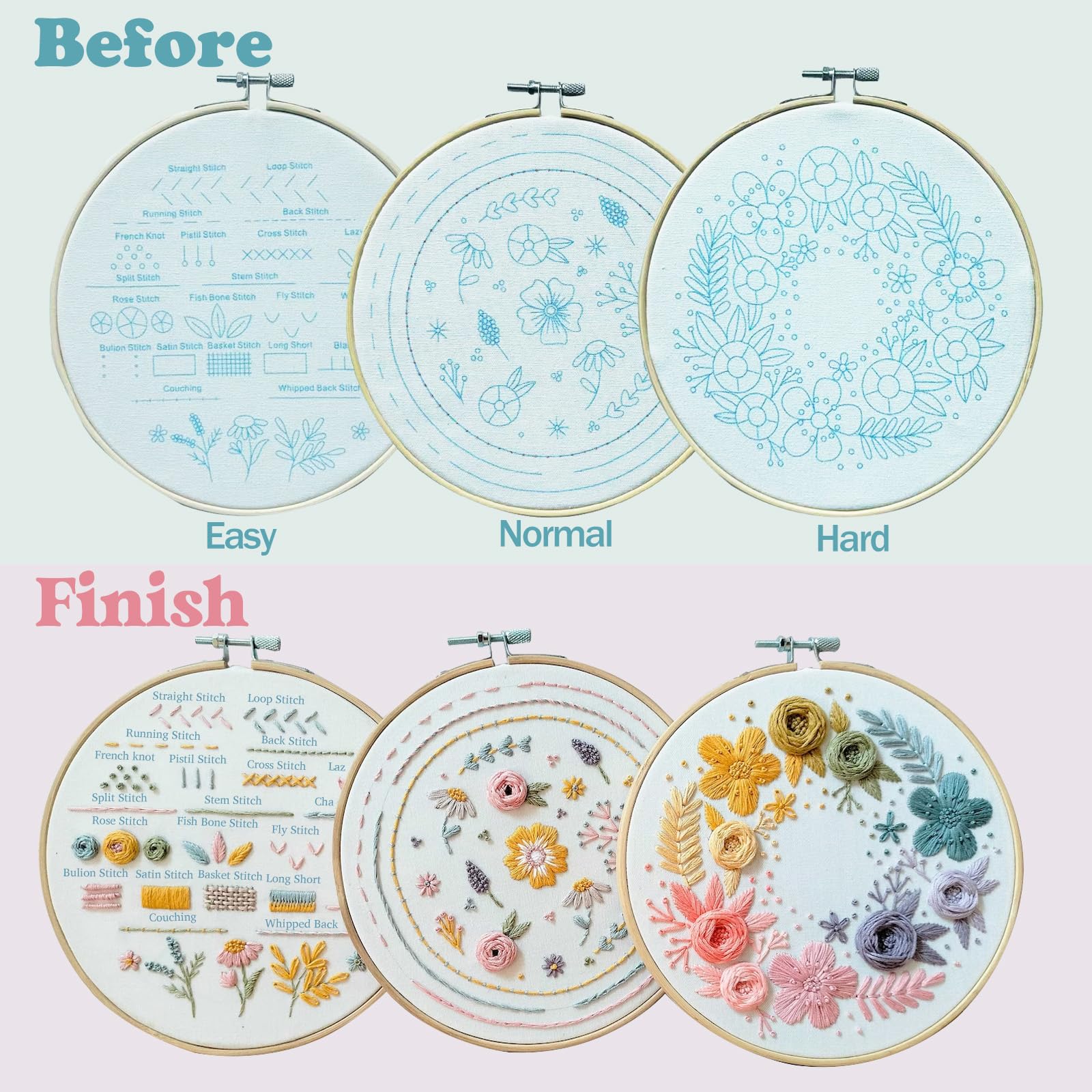 Beginner Embroidery Kit - Learn 22 Stitches -2