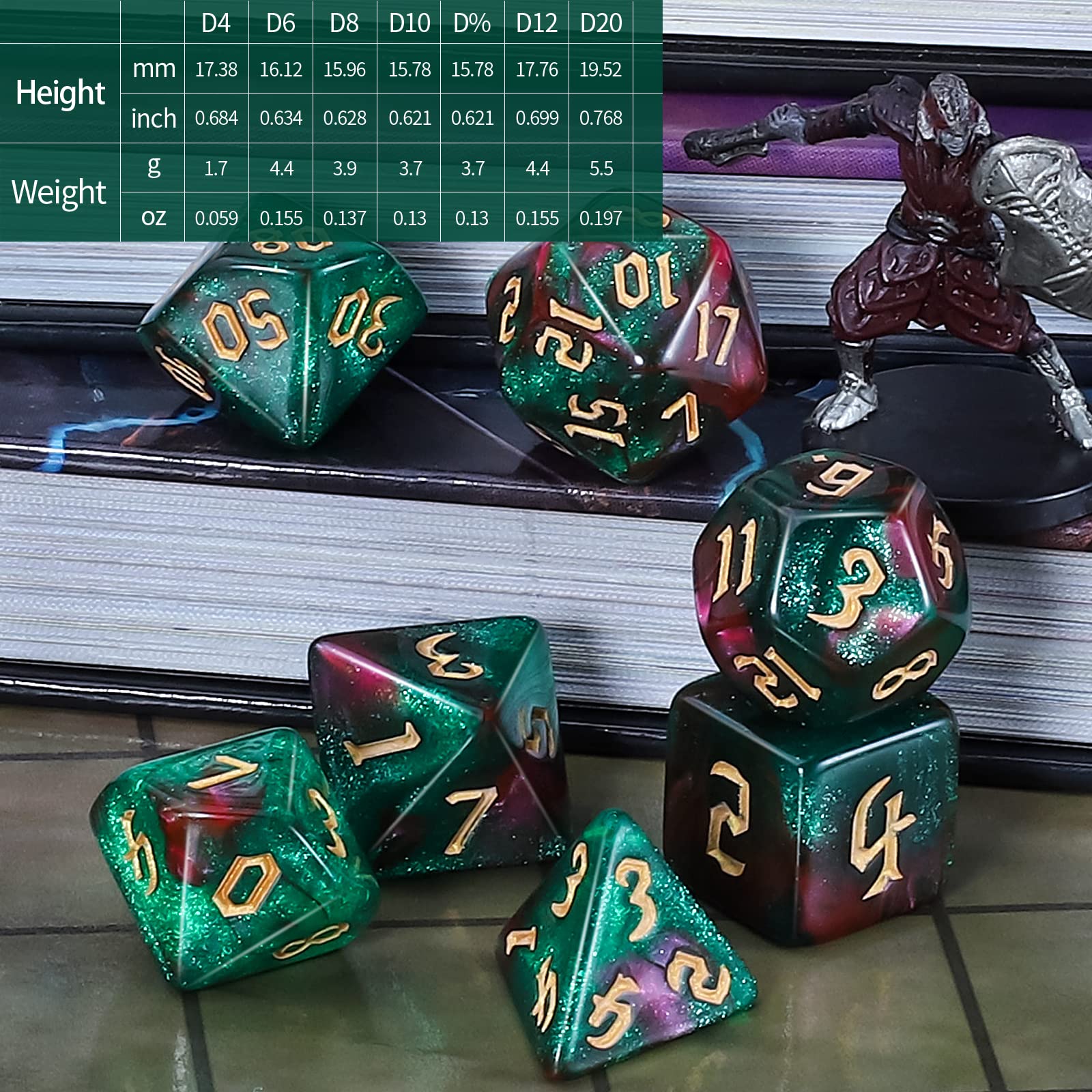 QMAY DND Dice Polyhedral Dice Set – 7 pezzi per Dungeon and Dragons MTG RPG D&D D20, D12, D10, D%, D8, D6, D4 (verde e rosso + glitter)