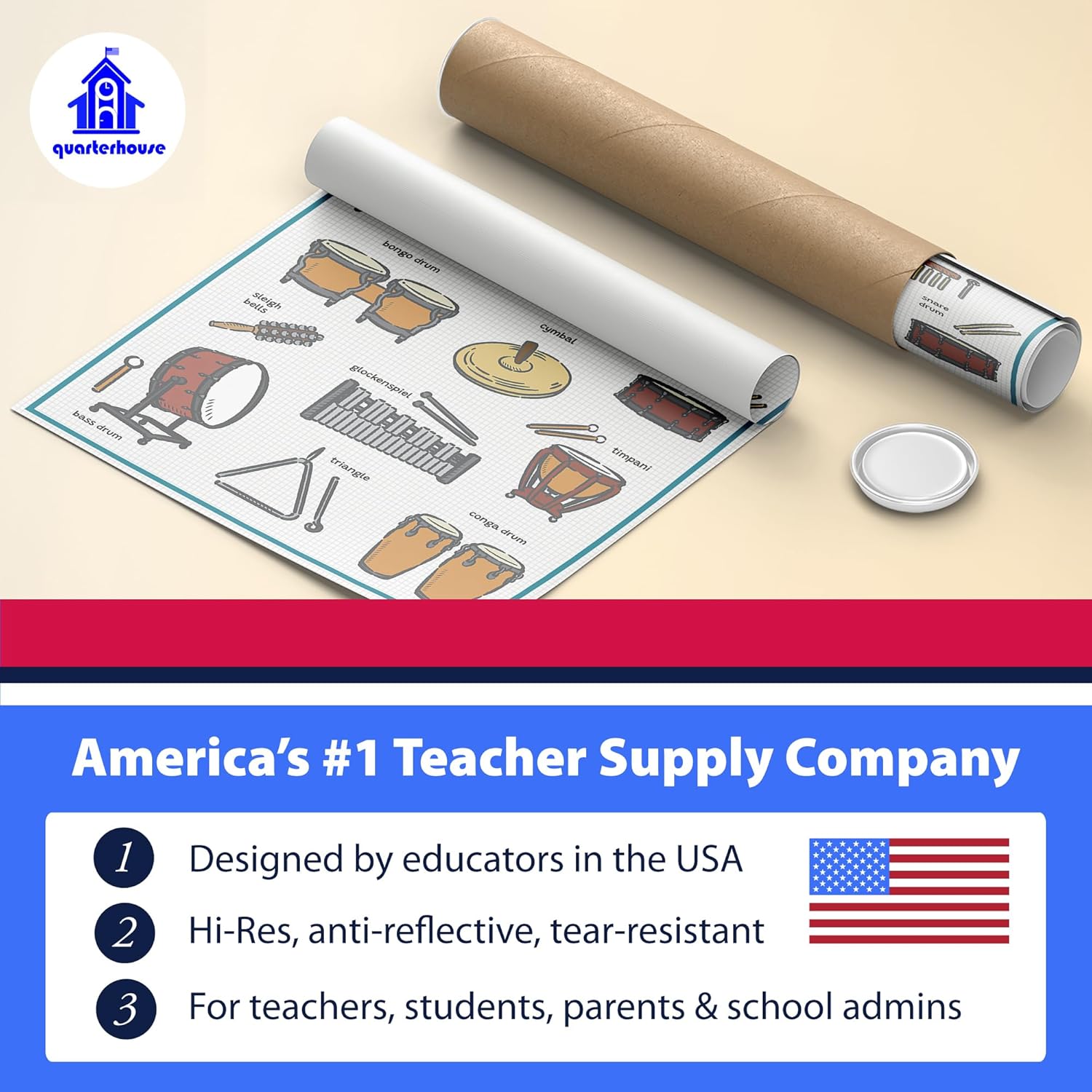 Quarterhouse 5 Poster Instrument Families Set, Music Classroom Learning Materials for K-12 Students and Teachers, 12 x 18 Inches, Made in USA