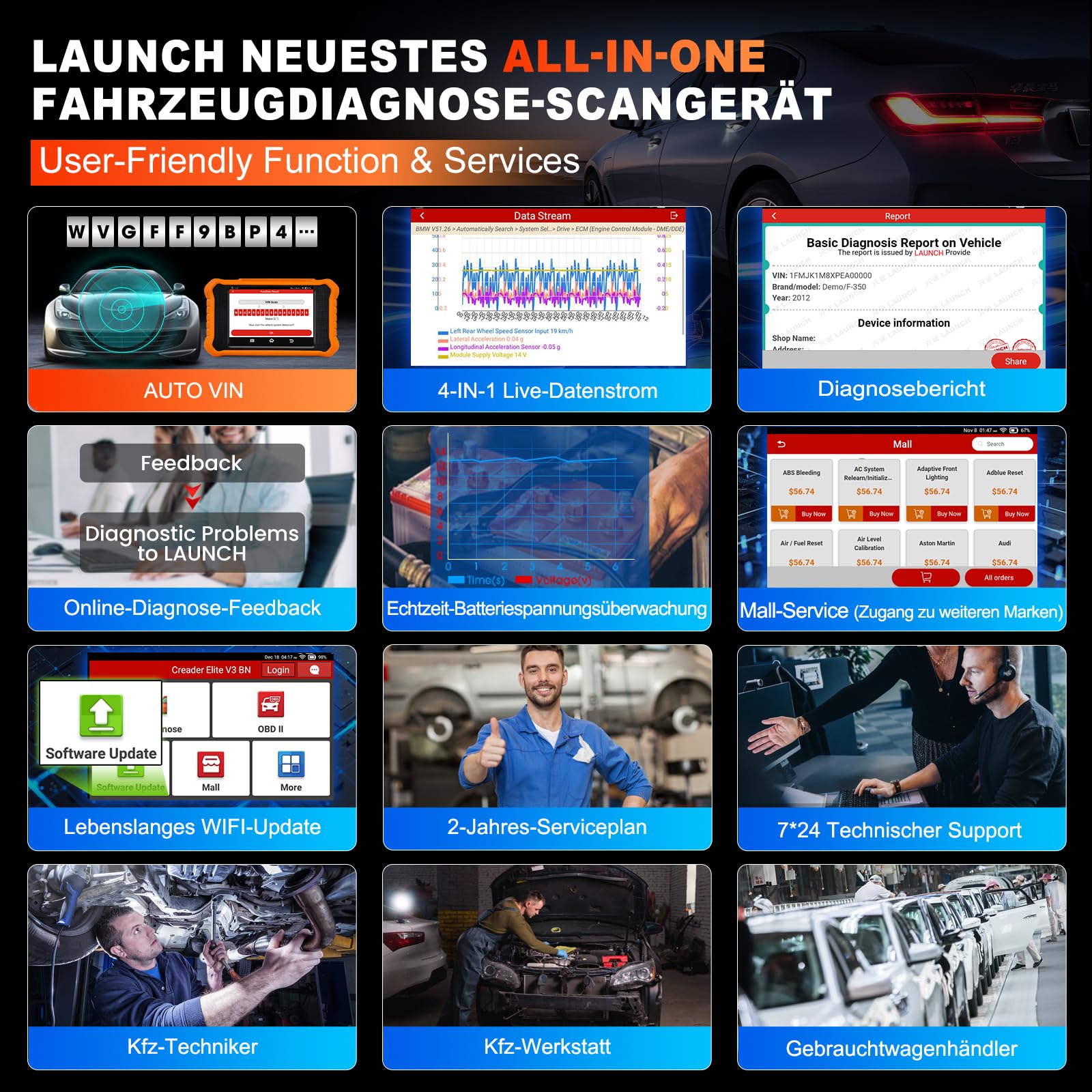 LAUNCH Creader Elite 3.0 OBD2 Diagnosegerät für Benz/für Maybach/für Sprinter die gleiche Funktion wie LAUNCH X431 diagnosegerät, 50+ Reset-Funktion,aktiver Test,ECU-Codierung