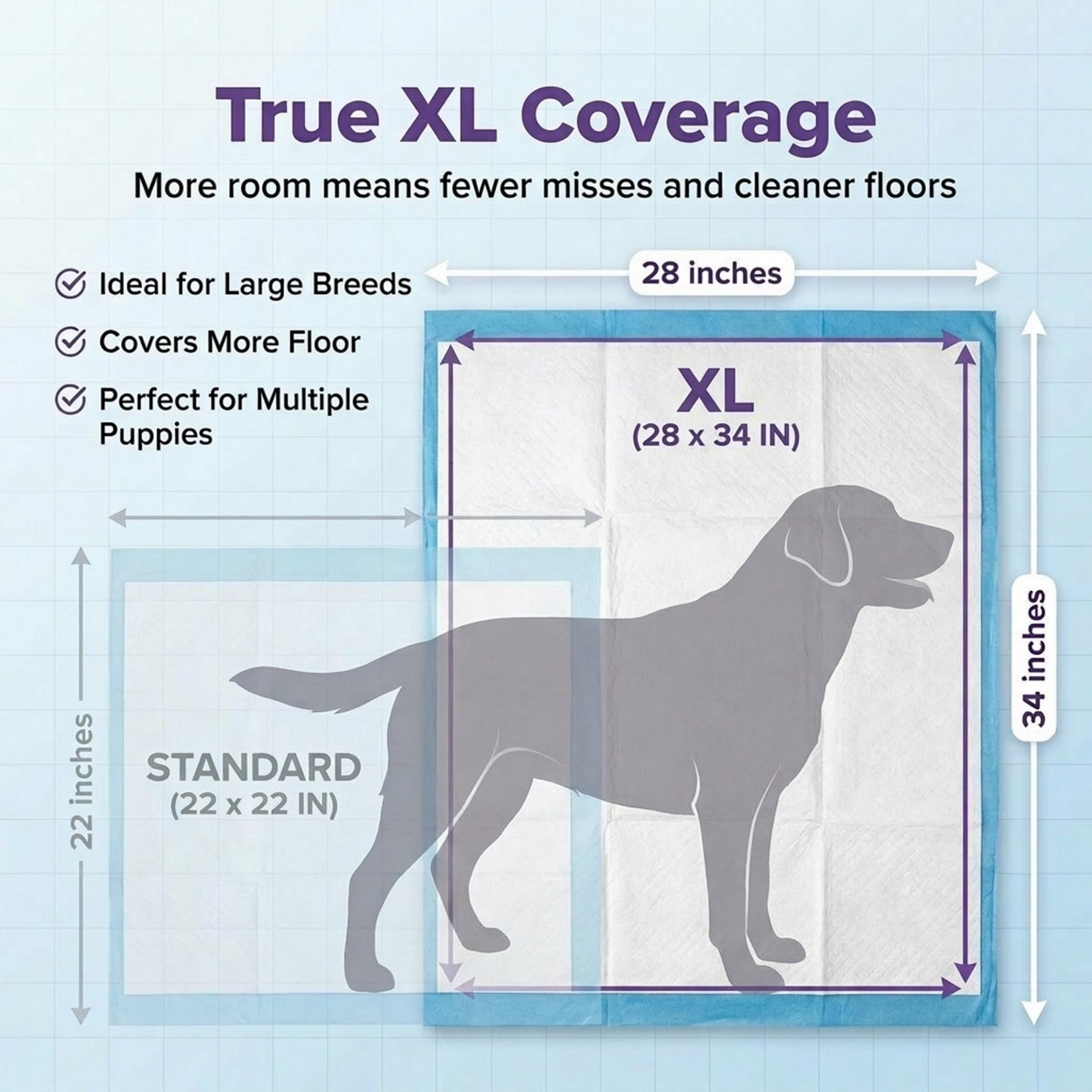 BV Lot de 40 Tapis de Dressage pour Chiens et Chiots, Taille XL 71,1 x 86,4 cm, Absorption Rapide, Tapis d'urine pour Chien, Tapis de propreté pour Chien