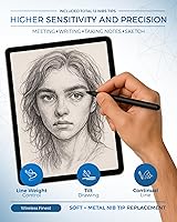 Vista 3 de Puntas de metal suave de repuesto para Samsung Galaxy Tab S10 Ultra Spen S9 S8 S7 S10+ S9+ S8+ Tab S9 Ultra S6 Lite S24 S23 S22 Ultra Note 9 Note 8