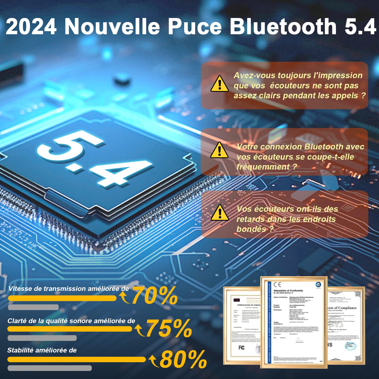 Casque Bluetooth, écouteurs sans fil ENC 4 microphones, 48h lecture, étanche pour Android/iOS