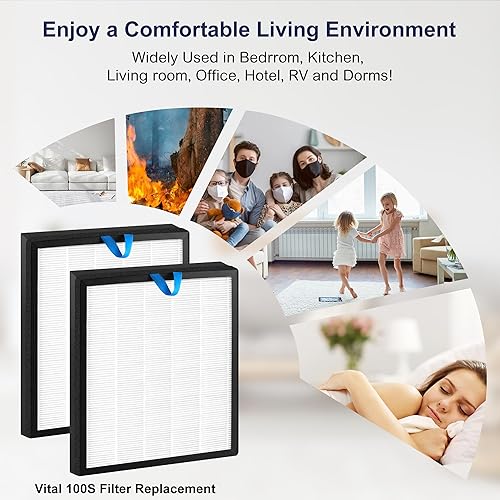 Miniatura 7 de Vital - Filtro de repuesto HEPA de 100 s compatible con LEVOIT Vital 100S Air Pur-ifier 3 en 1 True HEPA de carbón activado de alta eficiencia,