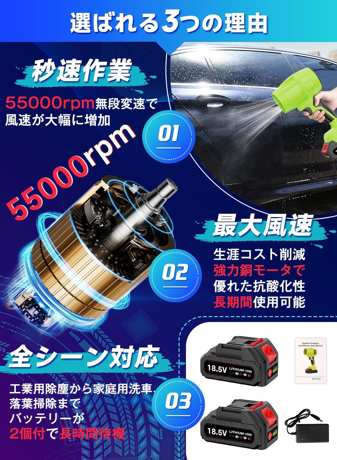 Amazon.co.jp: ブロワー 強力 洗車【限界突破の大風量】PSE認定 残量