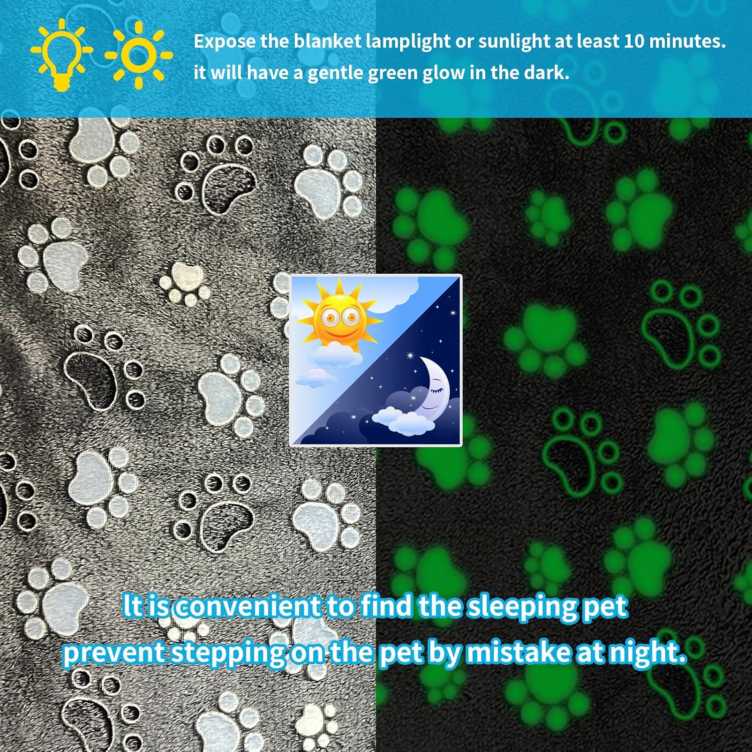 review Glow Waterproof Dog Blanket, Pattern Printing Super Soft Warm Fluffy Facecloth Sofa Car Bed Protector, Urine Proof Washable Outdoor Pet Blanket for Puppy Large Dogs & Cats(paw40*30)