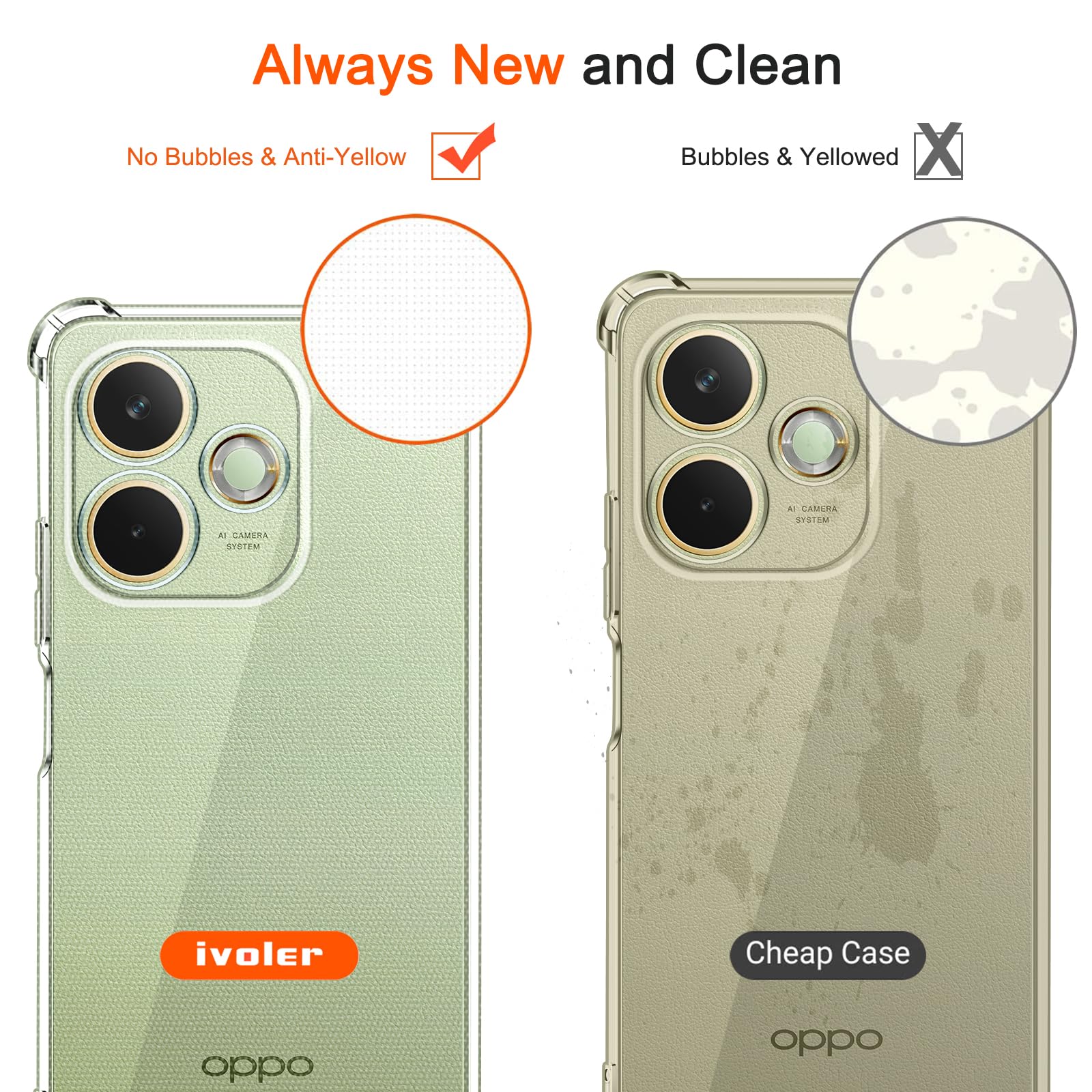 iVoler Cover per Oppo A5 PRO 4G / Oppo A5 PRO 5G, Custodia Antiurto Anti-Graffio Trasparente per Assorbimento degli Urti con Paraurti in TPU Morbido, Sottile Morbida in Silicone TPU Case