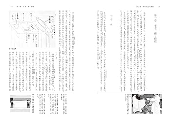稀覯本　神社祭式詳解ー研究と実習ー　好崎安訓　明文社　昭和39年発行　初版 稀覯本 神社祭式詳解ー研究と実習ー 好崎安訓 明文社 昭和39年