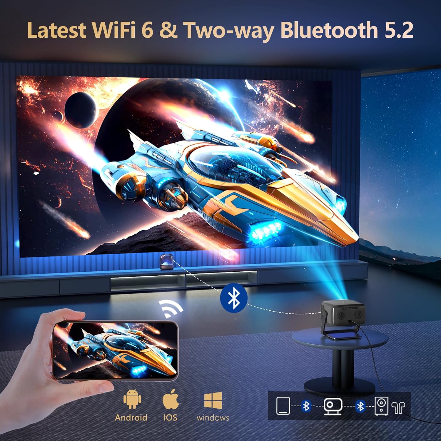 4K-Projector [High ANSI/ Official-NetfIix/360°Stand] Outdoor Projector with WiFi 6 and Bluetooth, Auto Focus, Auto Keystone Smart Proyector Native 1080P 60Hz Support DoIby Audio 500'' Display HDR 10