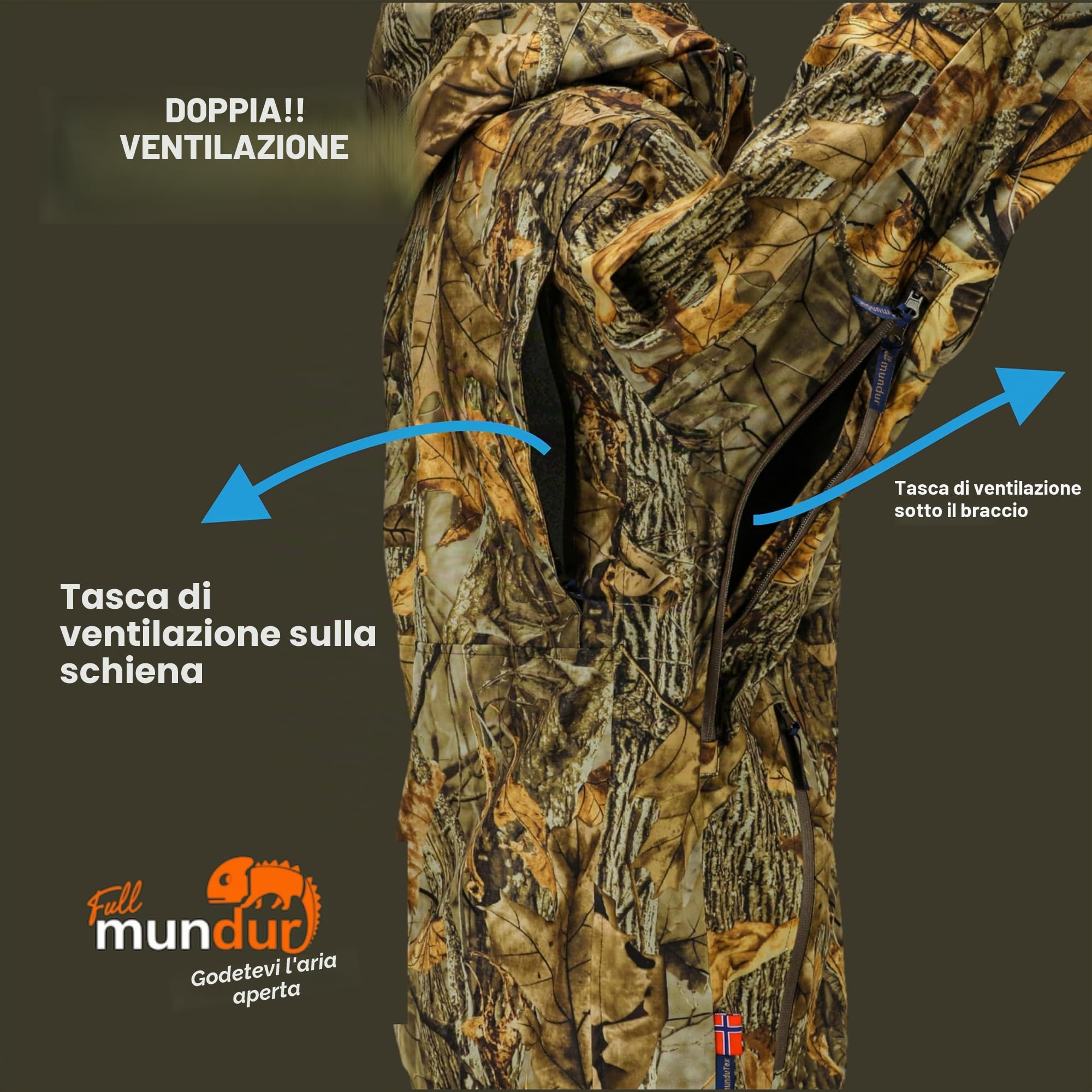 Giacca da caccia mimetica per escursionismo antivento impermeabile funzionale e traspirante
