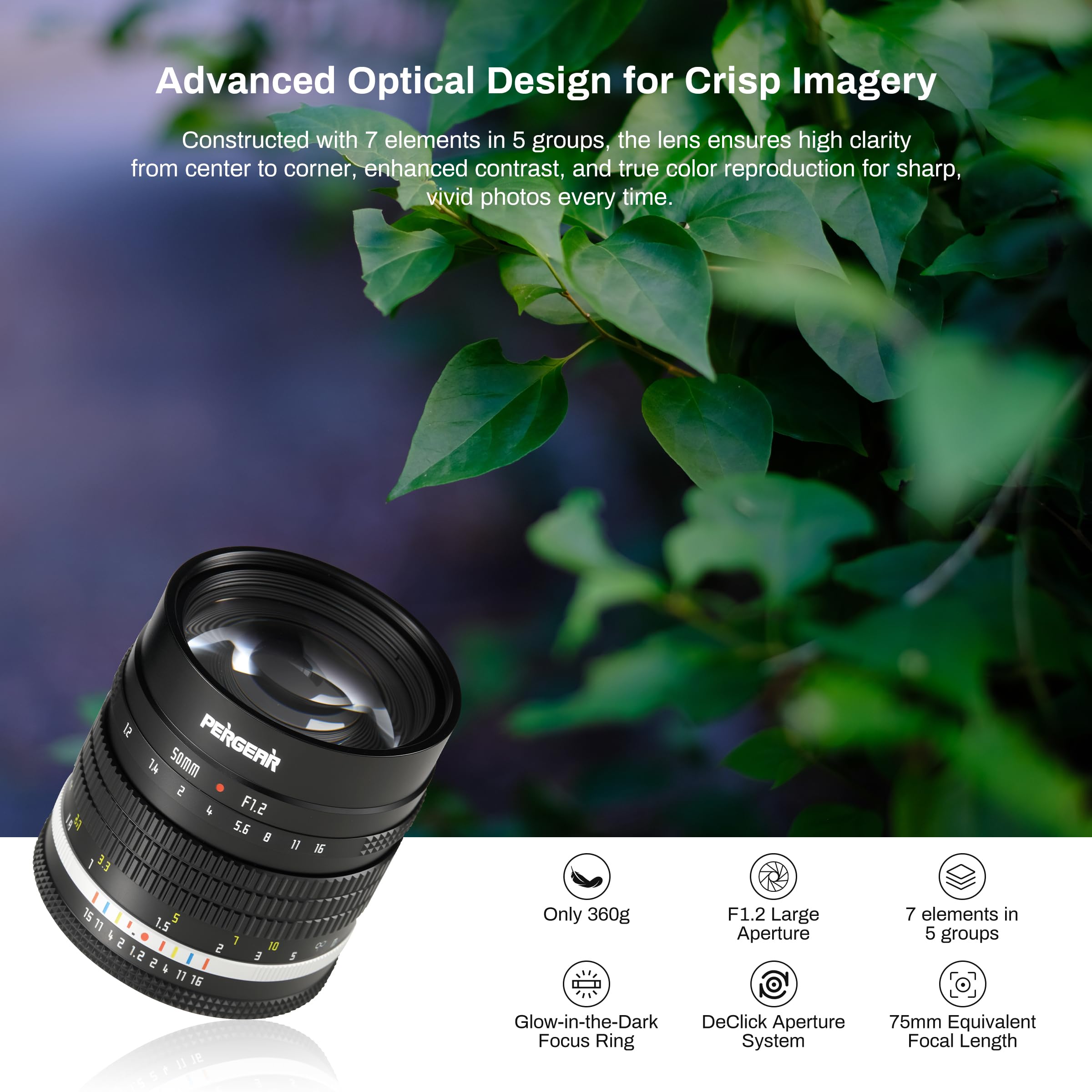 Amazon.co.jp: Pergear 50mm F1.2 APS-C Zマウント 単焦点レンズ