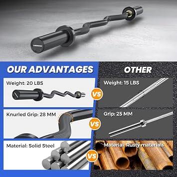 47 Solid Steel Olympic Curl Bars, 700LB
