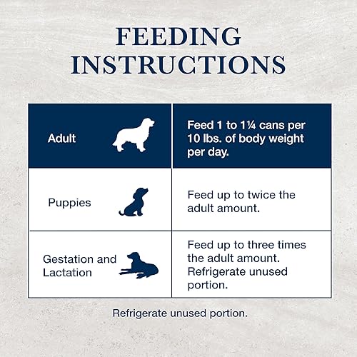 Miniatura 8 de Blue Buffalo Alimento húmedo natural para perros con apoyo gastrointestinal para dieta veterinaria, requerida receta veterinaria, pollo, latas de