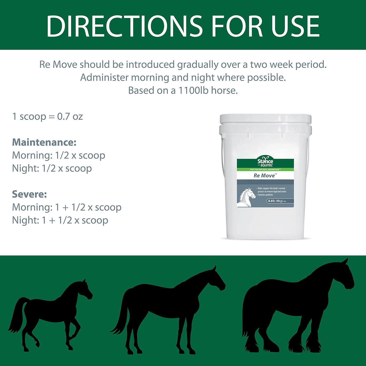 Stance Equitec Re Move - Horse Supplements that Support The Body's Normal Process to Remove Ingested Toxins, Contains Probiotics - 1.5 lb