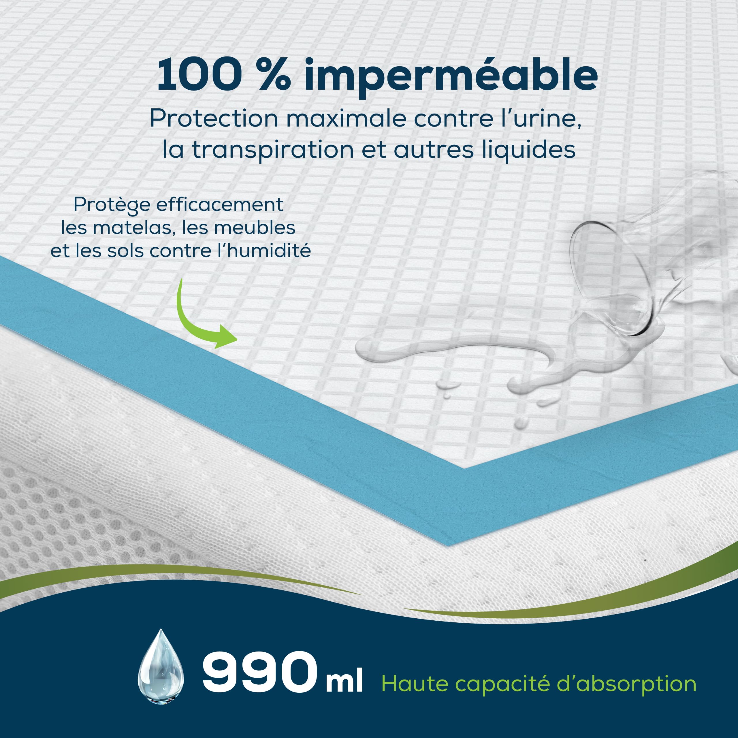 Sensalou Alèses Jetables 60x90 cm – 100 Pièces – Alèses Médicales Absorbantes et Imperméables pour Incontinence, Bébé, Personnes Âgées, Animaux, Soins, Lit, Protection Journalière, Hôpital, Hygiène