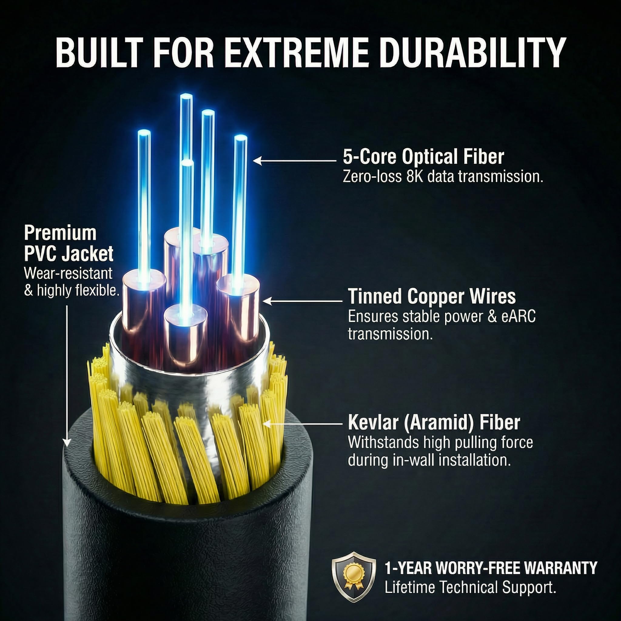 Cable HDMI de fibra óptica 8K de 30 m, HDMI 2.1 de ultra alta velocidad, cable óptico activo de 48 Gbps, 8K @60Hz 4K a 144Hz 120Hz eARC HDR10 HDCP 2.3, cable direccional delgado de aleación de zinc