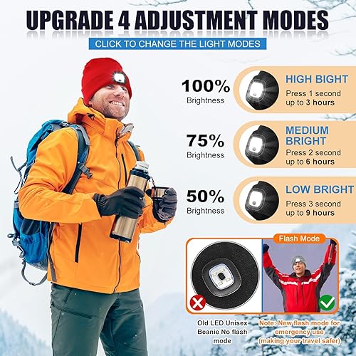 Miniatura 2 de Ramede 24 gorros unisex con guantes de invierno ligeros, modo flash, faro recargable por USB, 4 LED, sombrero de punto, regalo divertido para papá,