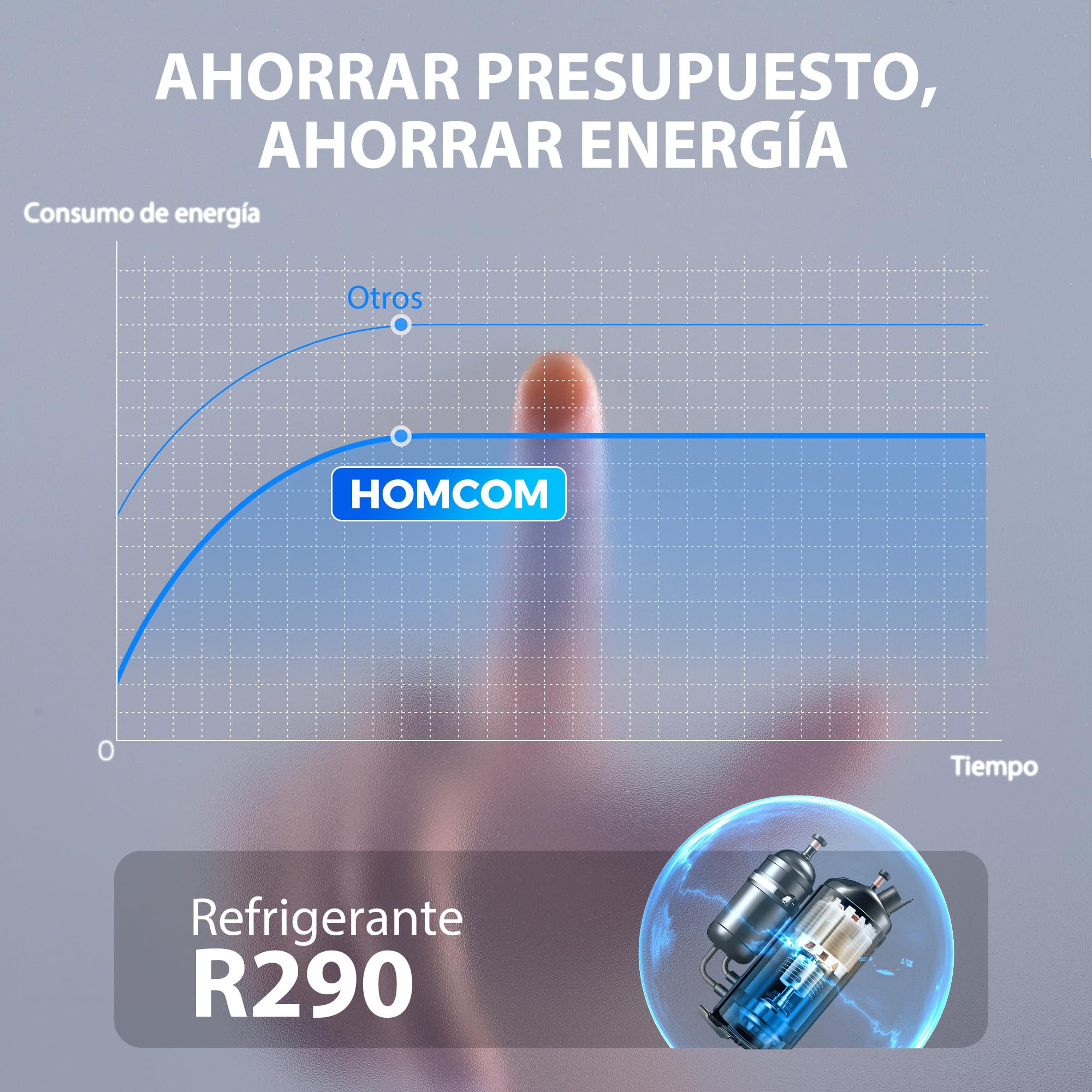 HOMCOM Deshumidificador 35L/Día, Deshumidificador de Humedad, para 40-90 ㎡, Luz Indicador de Humedad, Depósito 5,5 Litros, Drenaje Continuo, Temporizador 24H, Pantalla LED, Secado Ropa, Blanco