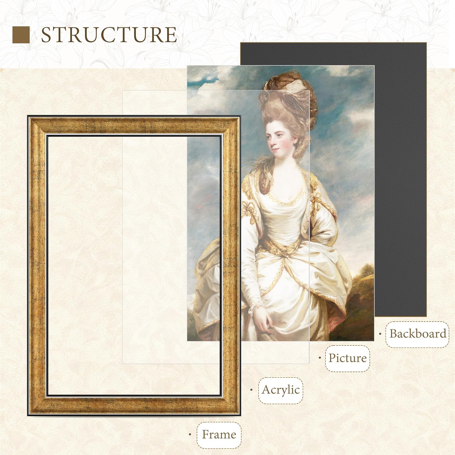 Picrit 24x36 Rustic Gold Poster Frame with 2-Inch Wide Ornate Border - Baroque Antique Style for Wall Mount & Gallery Art, 1 Pack