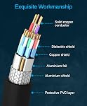 BlueRigger 4K HDMI câble 50 FT (4K 30Hz, 18Gbps HDMI Cord, HDR10, dans la ville CL3 Évaluation, haute vitesse, HDCP2.2, eARC) - Longue HDMI Câble compatible avec Home Theatre, HDTV, Consoles de jeux, appareils de streaming