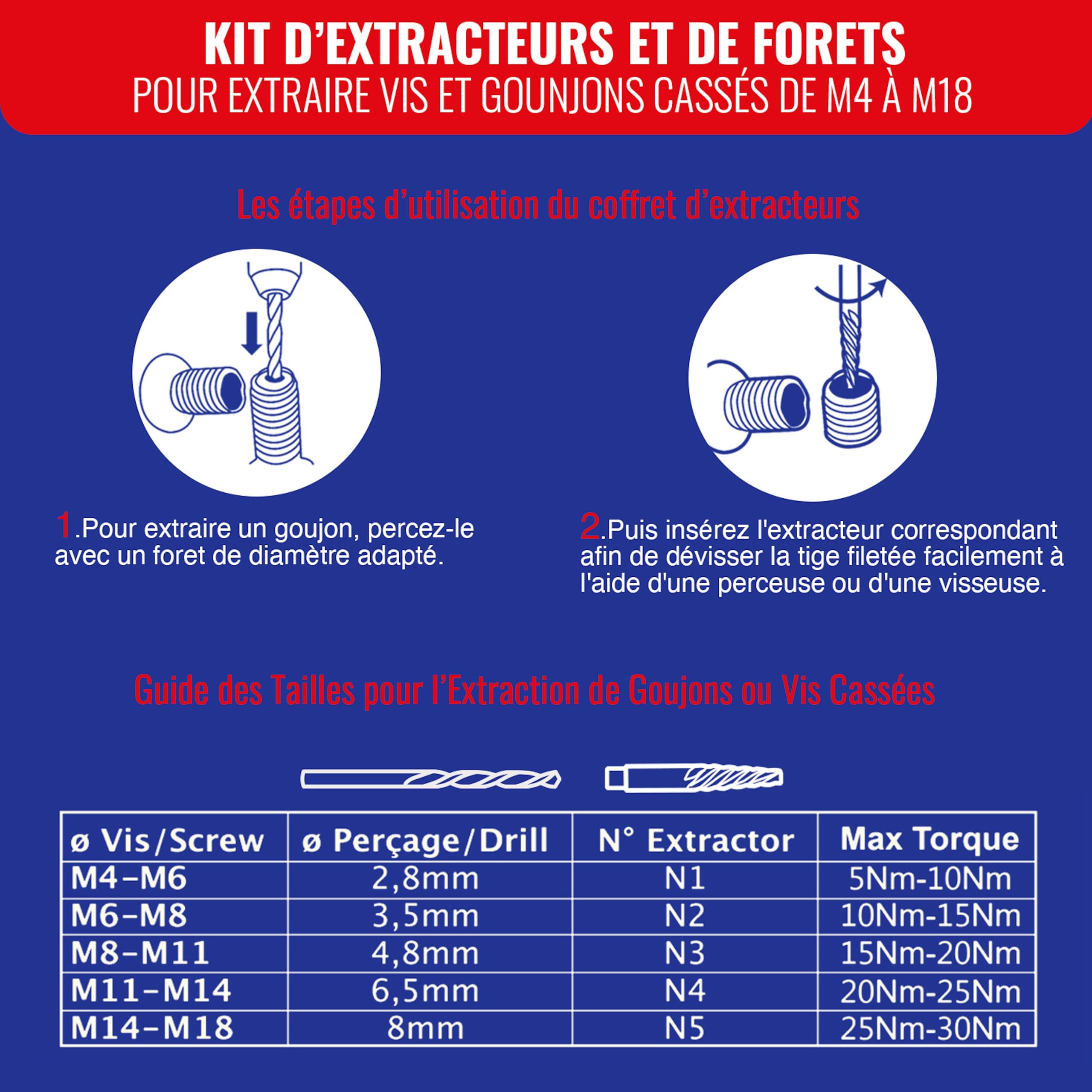 TIVOLY 10 pièces Extracteurs de goujons cassés 11901170052
