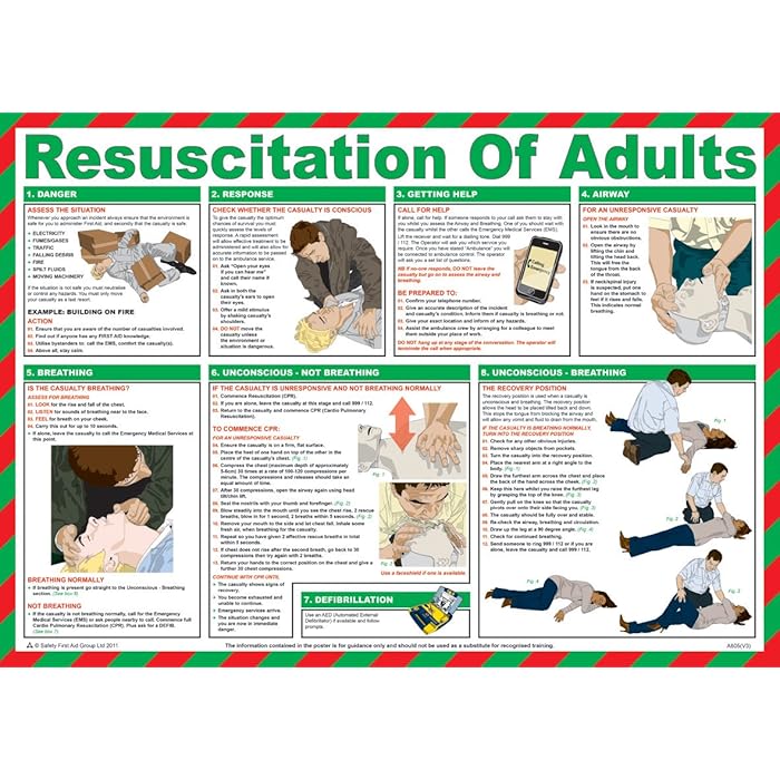 Poster Primo Soccorso Laminato - 59x42 Cm, Guida Per Emergenze Sul Lavoro - Foto 4