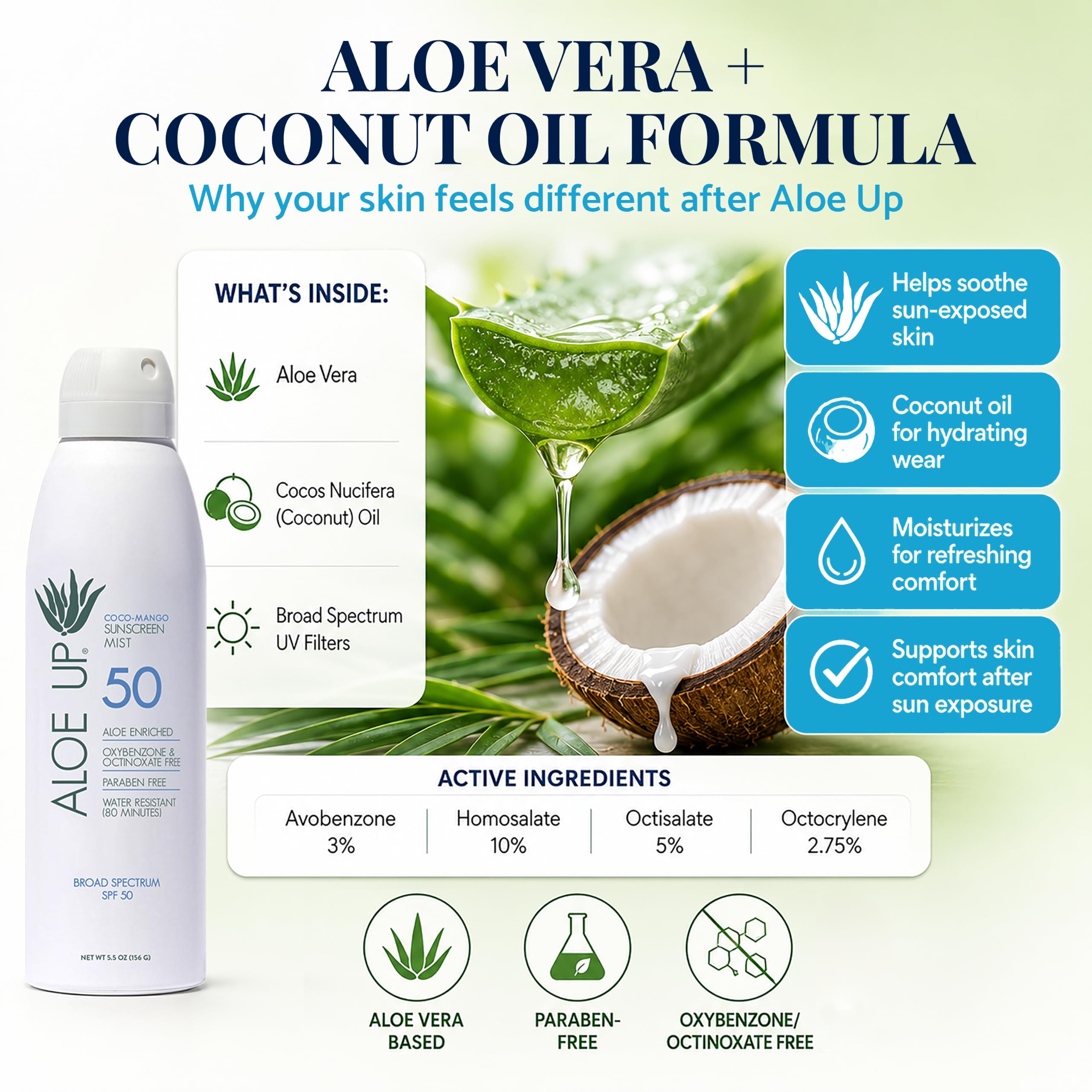 Aloe Up Produkty do pielęgnacji słońca i skóry White Collection SPF 50 Continuous Spray Sunscreen, White, Coconut-Handle, 6 Fluid Ounce by Aloe Up Sun & Skin Care Products