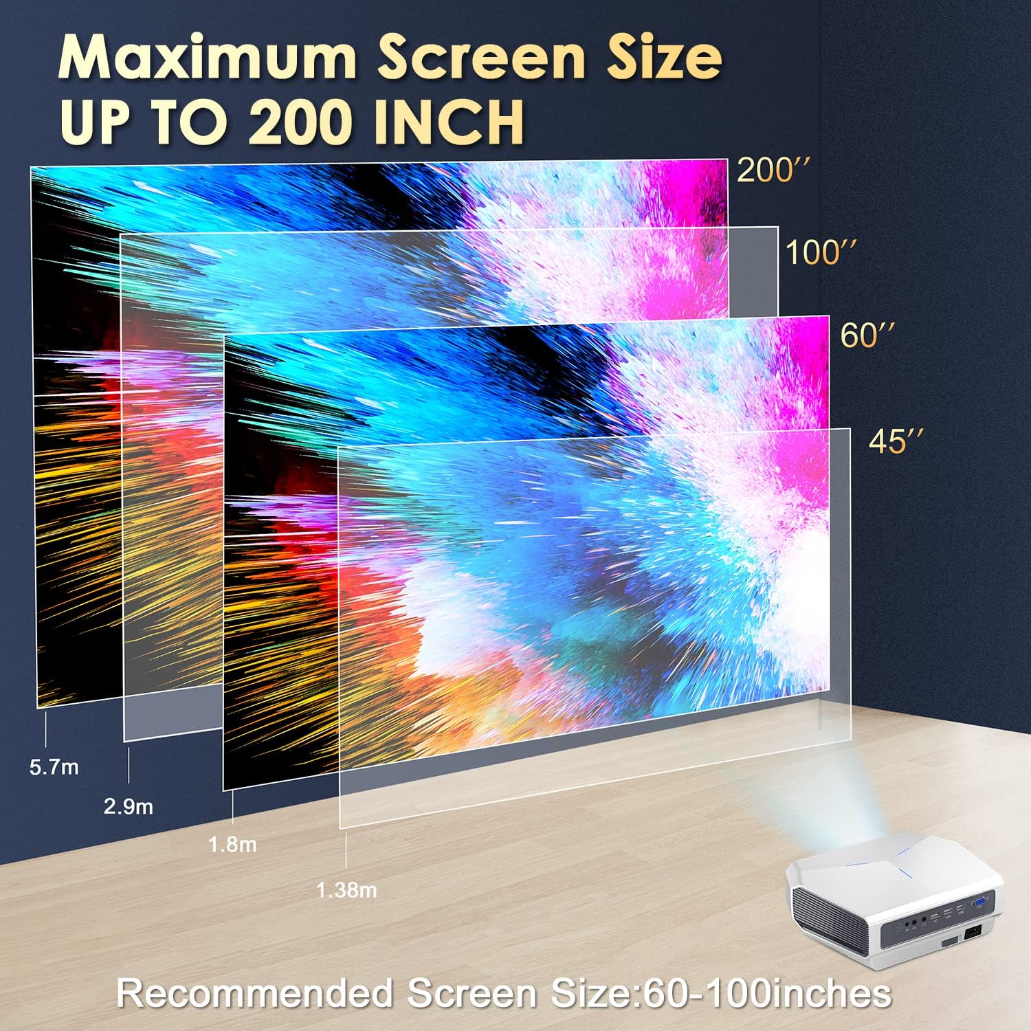 Diagram showing the IOTWE projector's capability to project screen sizes up to 200 inches, with recommended sizes between 60-100 inches.