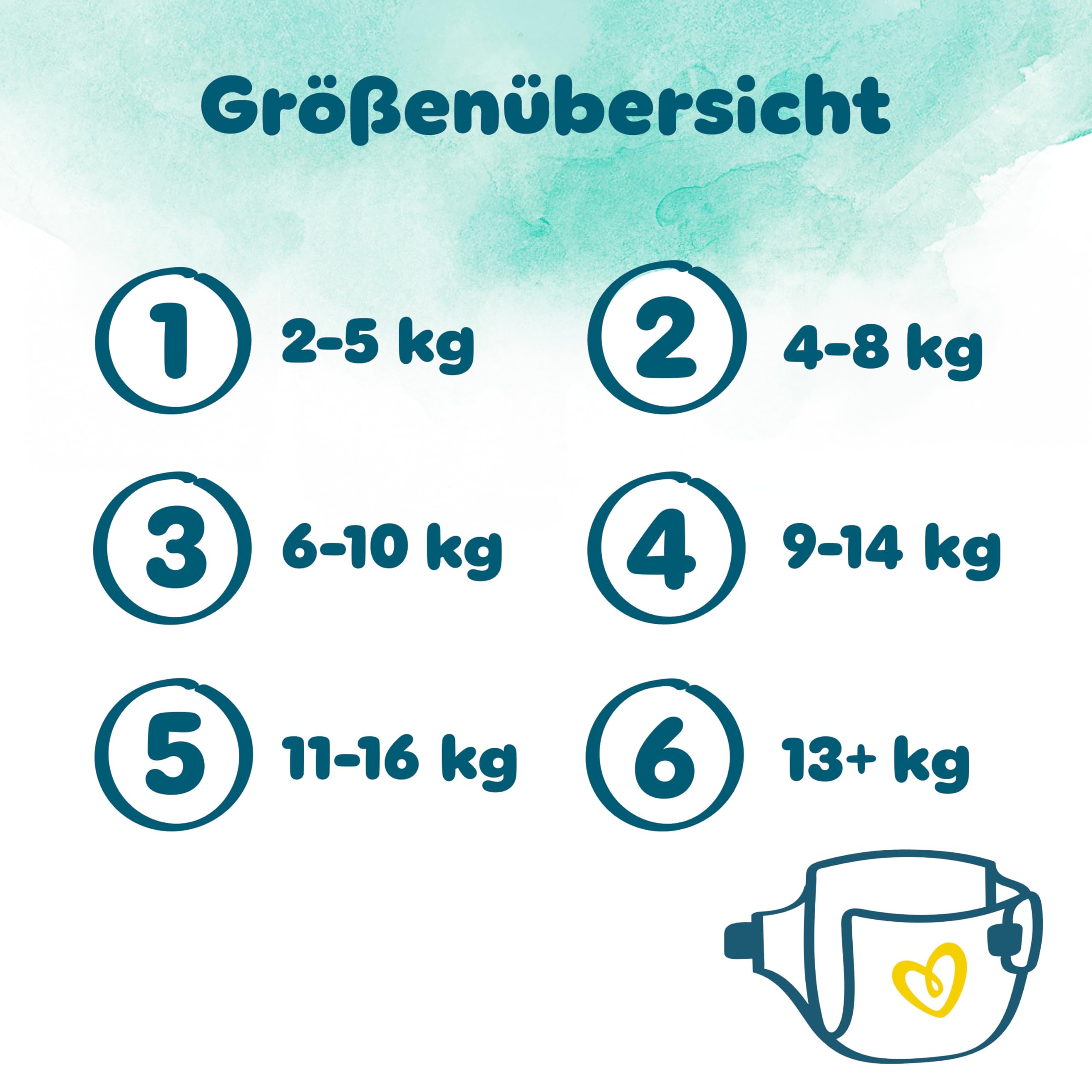 Pampers Harmonie Windeln MONATSBOX Set, mit Größe 2 (4-8kg, 204 Stück) + Größe 3 (6-10kg, 186 Stück), Baby Erstausstattung