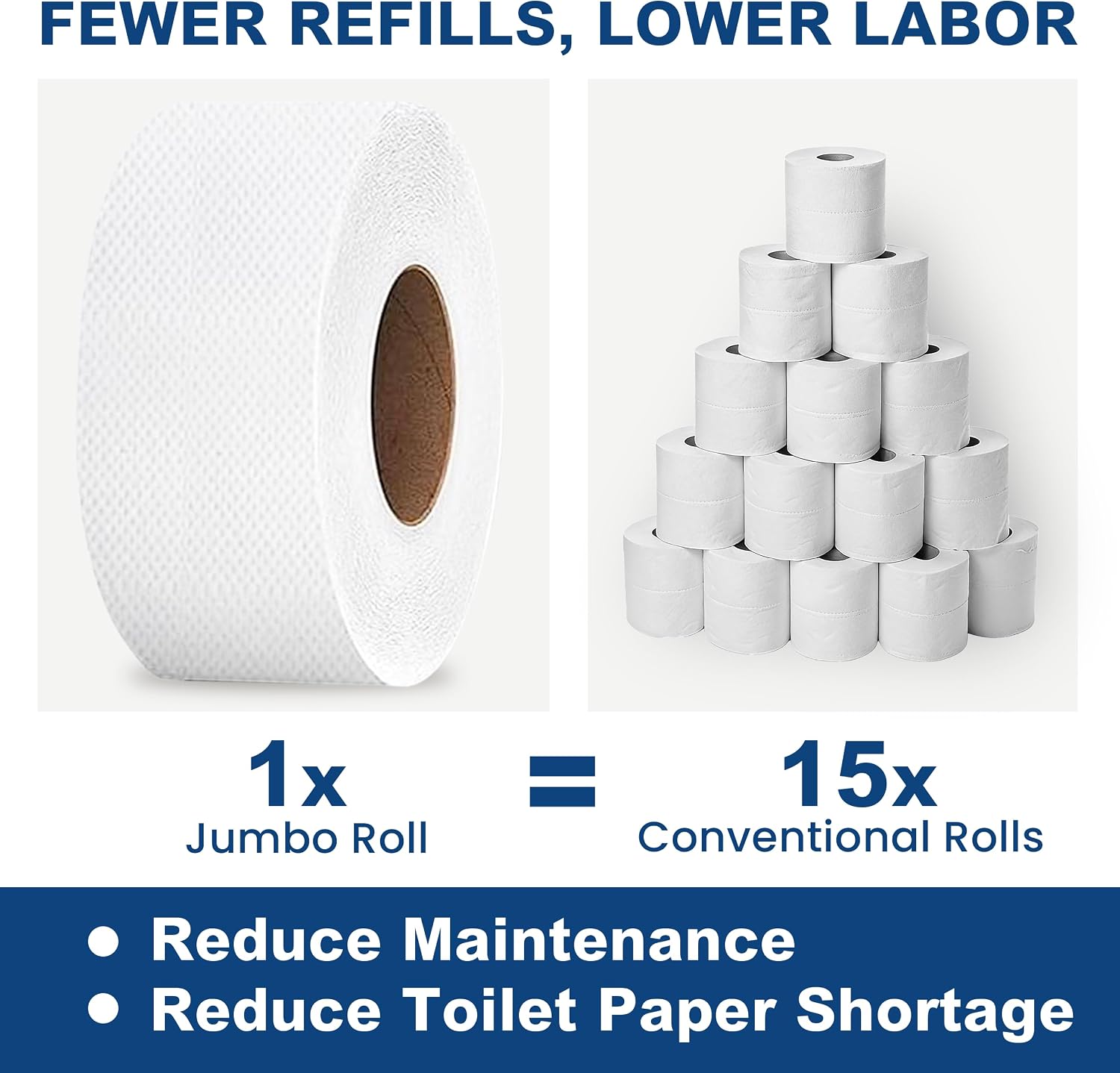 Commercial toilet paper - Jumbo toilet paper rolls -4,800 FT Industrial 2-Ply 9” Bulk Large Roll for Standard Jumbo Dispenser -100% Recycled Fibers-Soft and Absorbent Bathroom Tissue -6 Roll Case Pack