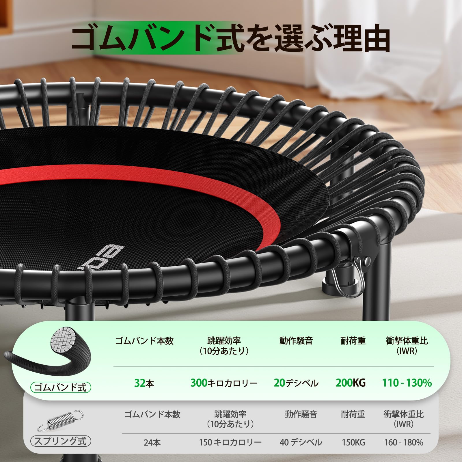 Amazon | YOSUDA トランポリン 手すり3段階調節 ゴムバンド式 102cm 耐