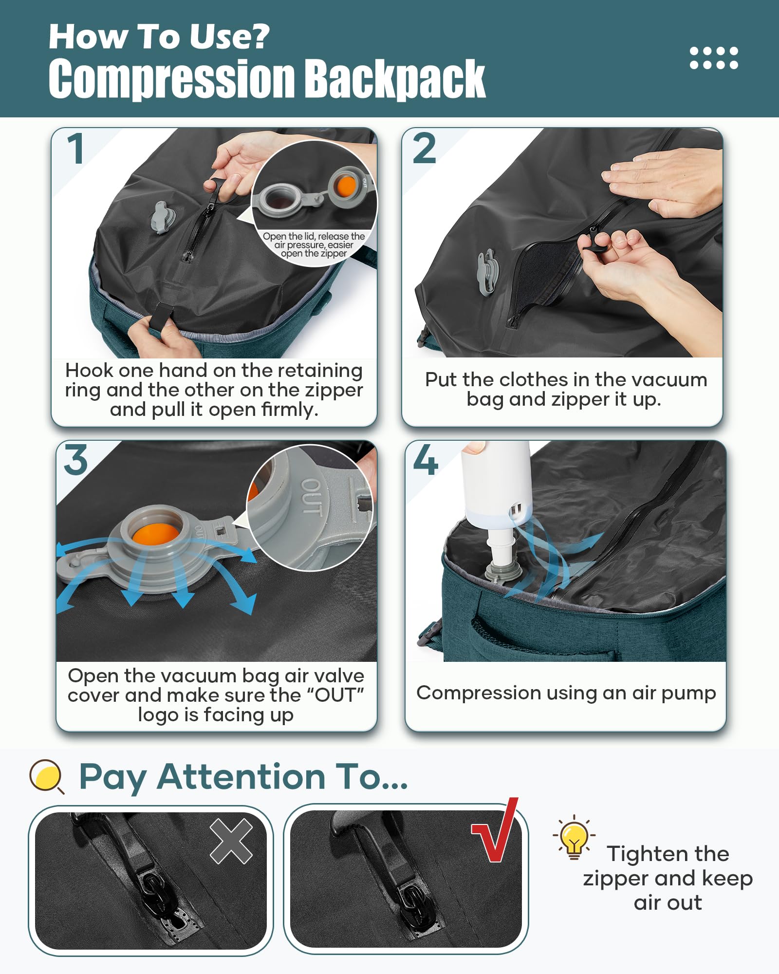 SZLX Zaino Ryanair 40x30x20 Sottovuoto Zaino da Viaggio 40x30x20 Wizzair Donna da escursionismo sportivo impermeabile Zaino Casual Laptop da 14 Pollici con porta di ricarica USB Scomparto per Scarpe