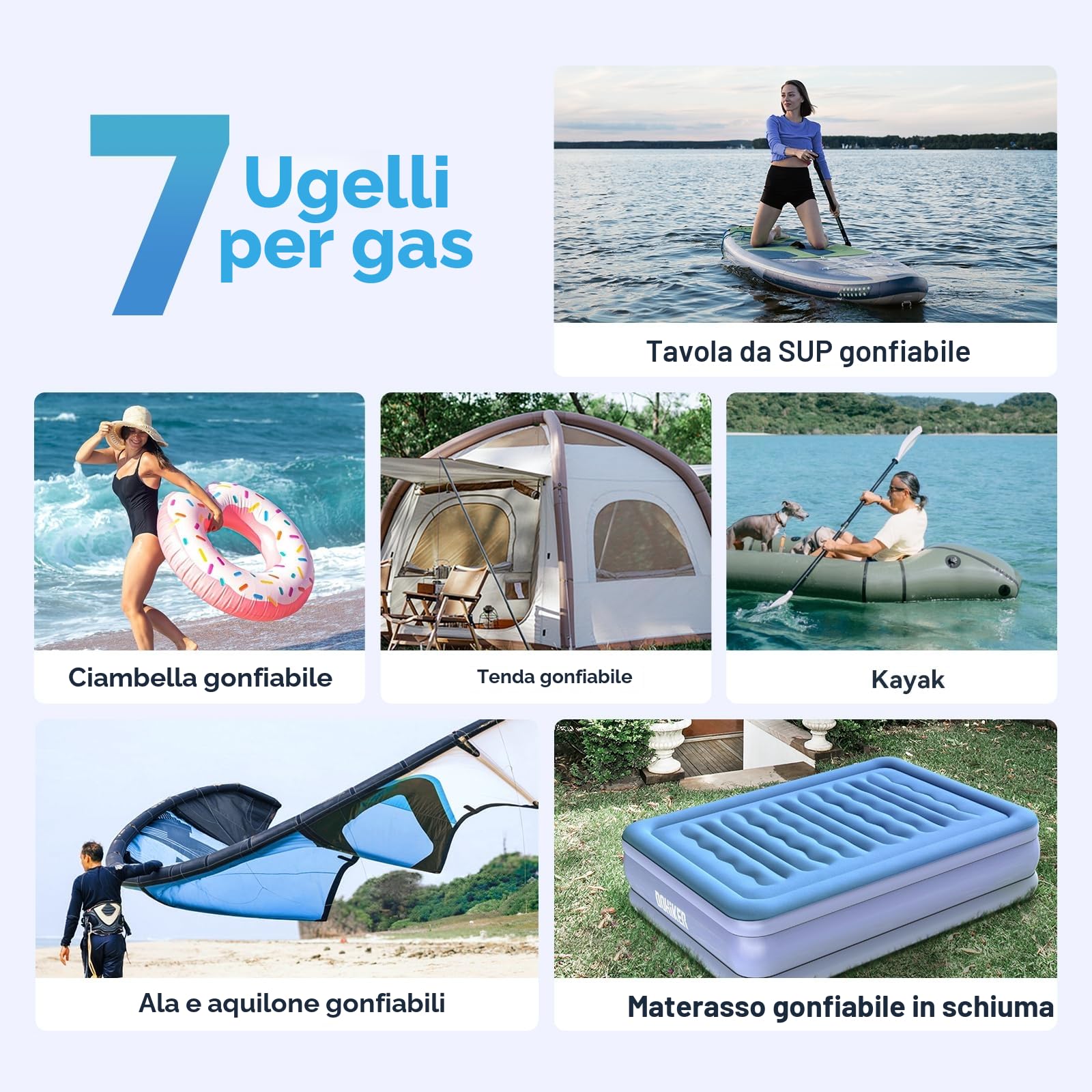 Pompa elettrica da 20 psi, ricaricabile a batteria, gonfiaggio e sgonfiaggio intelligente a doppio stadio, spegnimento automatico, per stand up paddle, aquiloni da surf, tenda, materasso