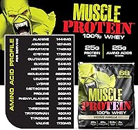 Vista 3 de COLOSSAL LABS Proteína de suero muscular en polvo saborizada, 25,000 mg de aminoácidos por porción, filtrada en frío (embalaje puede variar)