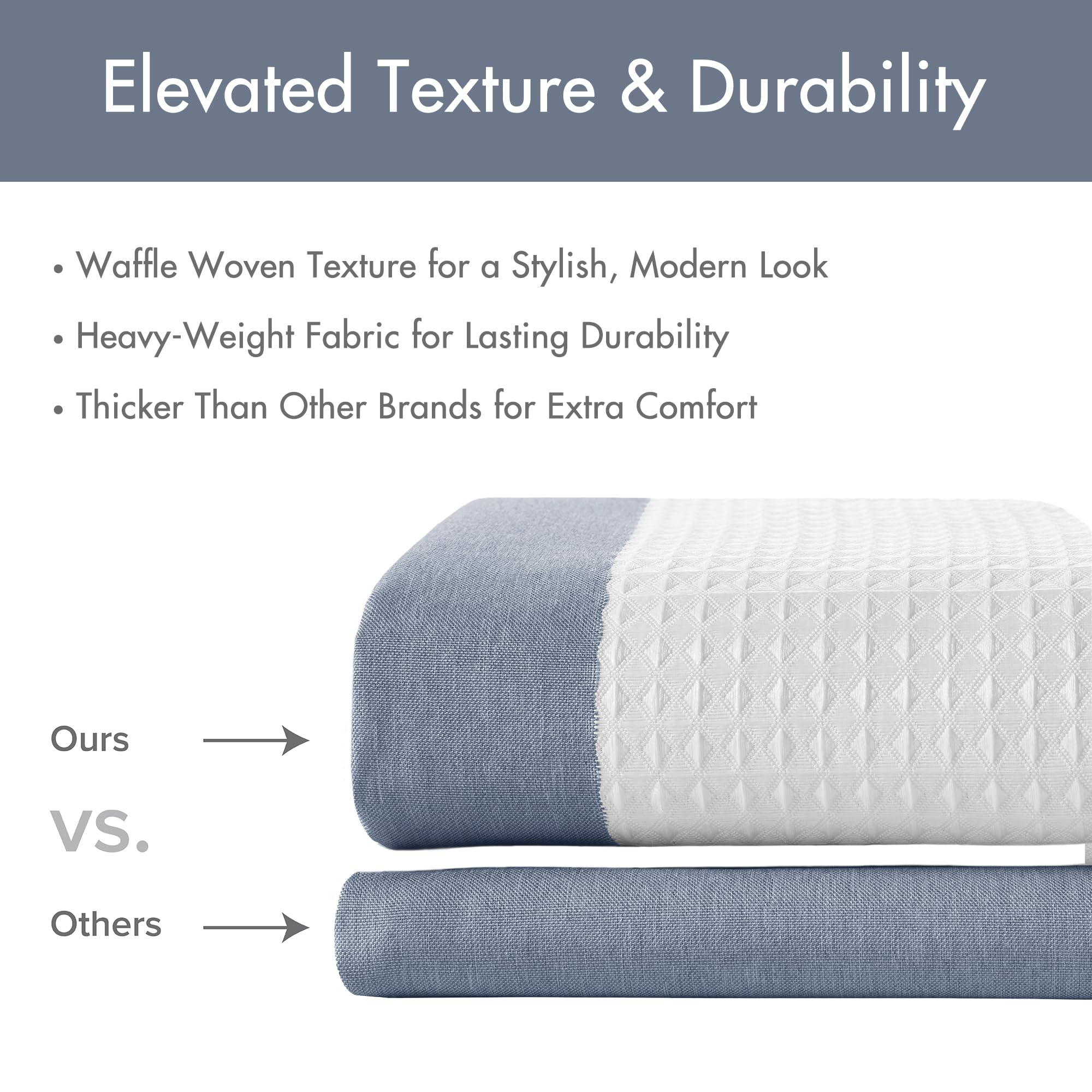 Madison Park Rideau de douche gaufré, gestion de l'humidité Scotchgard 3M, rideau de douche moderne qualité spa pour salle de bain, dimensions : 91 x 183 cm, bleu indigo