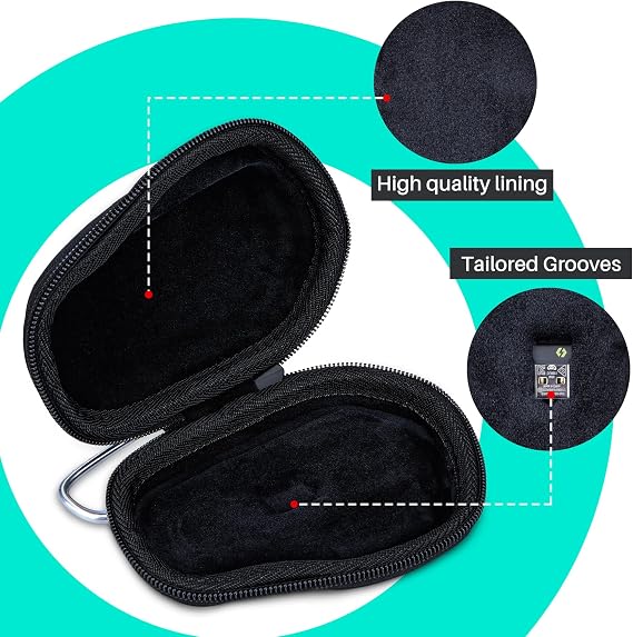 Lebakort Storage Case Compatible with Logitech MX Master 4 / MX Master 3S / MX Master 3 / MX Matser 2S Advanced Mouse (Graphite Case)