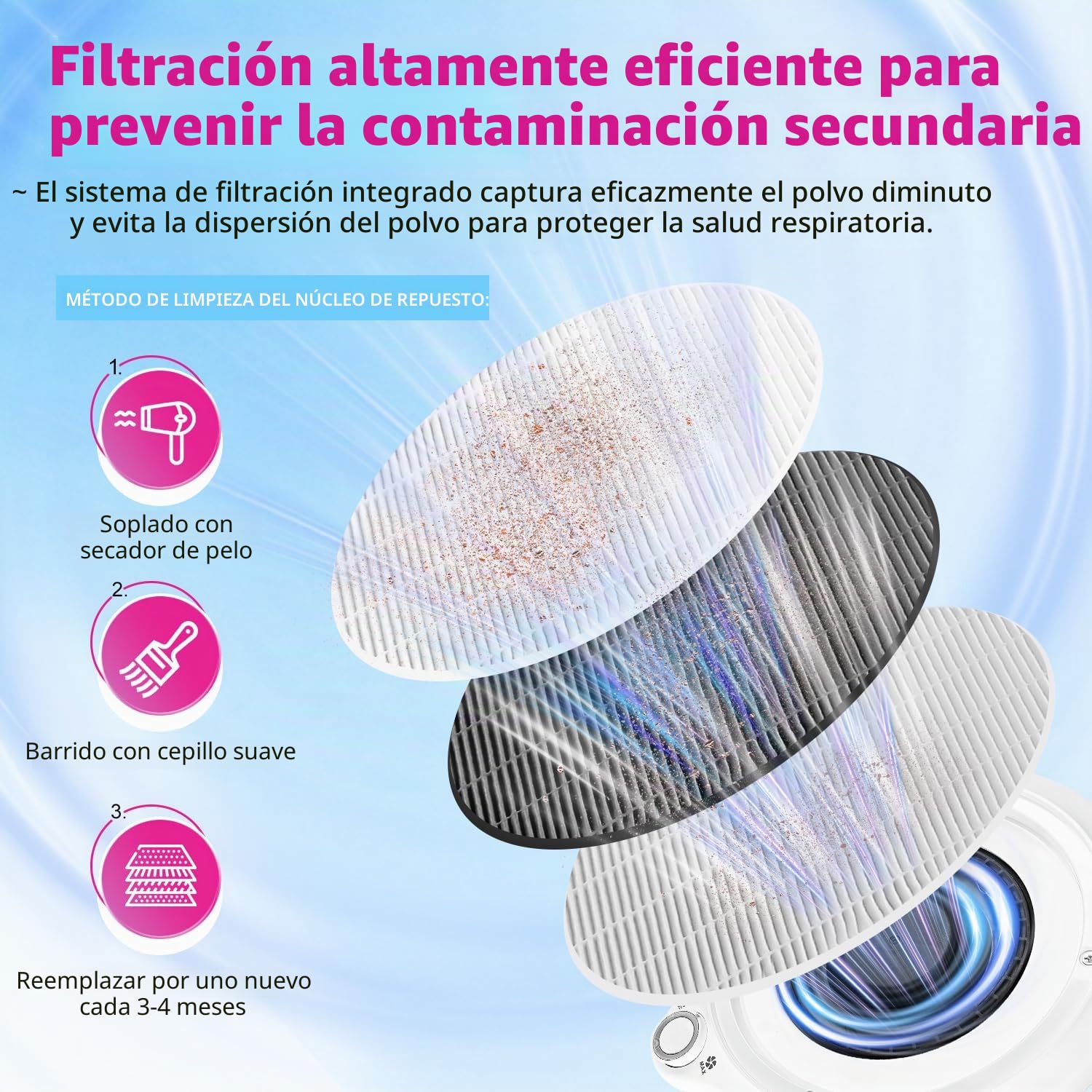 JODSONE 80W Recolector de Polvo de Uñas Aspirador Compacto Ventilador Eficaz Plumero Redondo Imprescindible para Manicura
