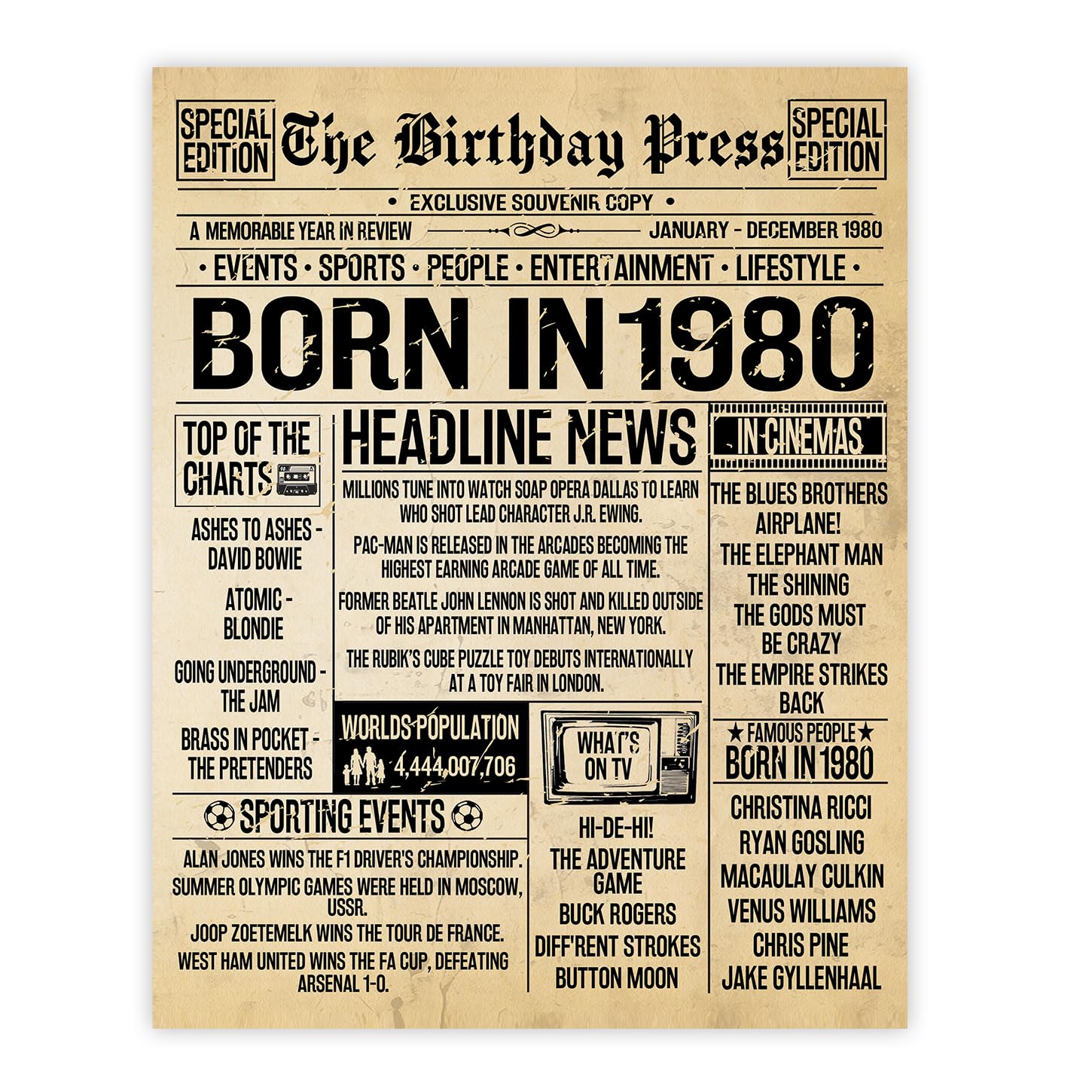 Stuff4 46th Birthday Poster Unframed, Born In 1980 Vintage Newspaper
