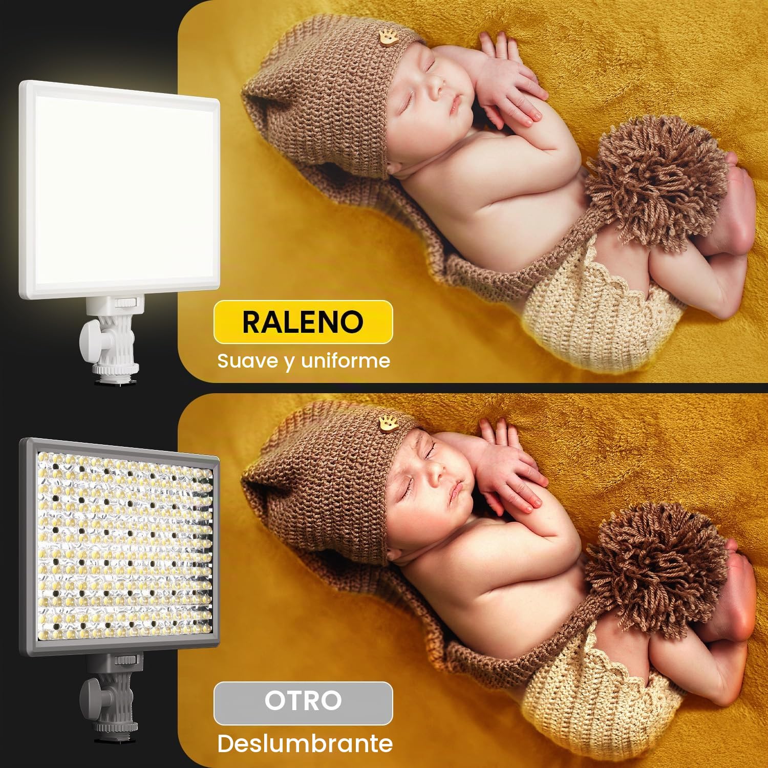 RALENO 116 LED Cámara de vídeo de 12 W 600 Lux con Mini trípode y batería incorporada de 4000 mAh CRI95+ 3200-5600K, luz de vídeo USB para Youtube, TikTok Zoom, fotografía, conferencias, transmisión