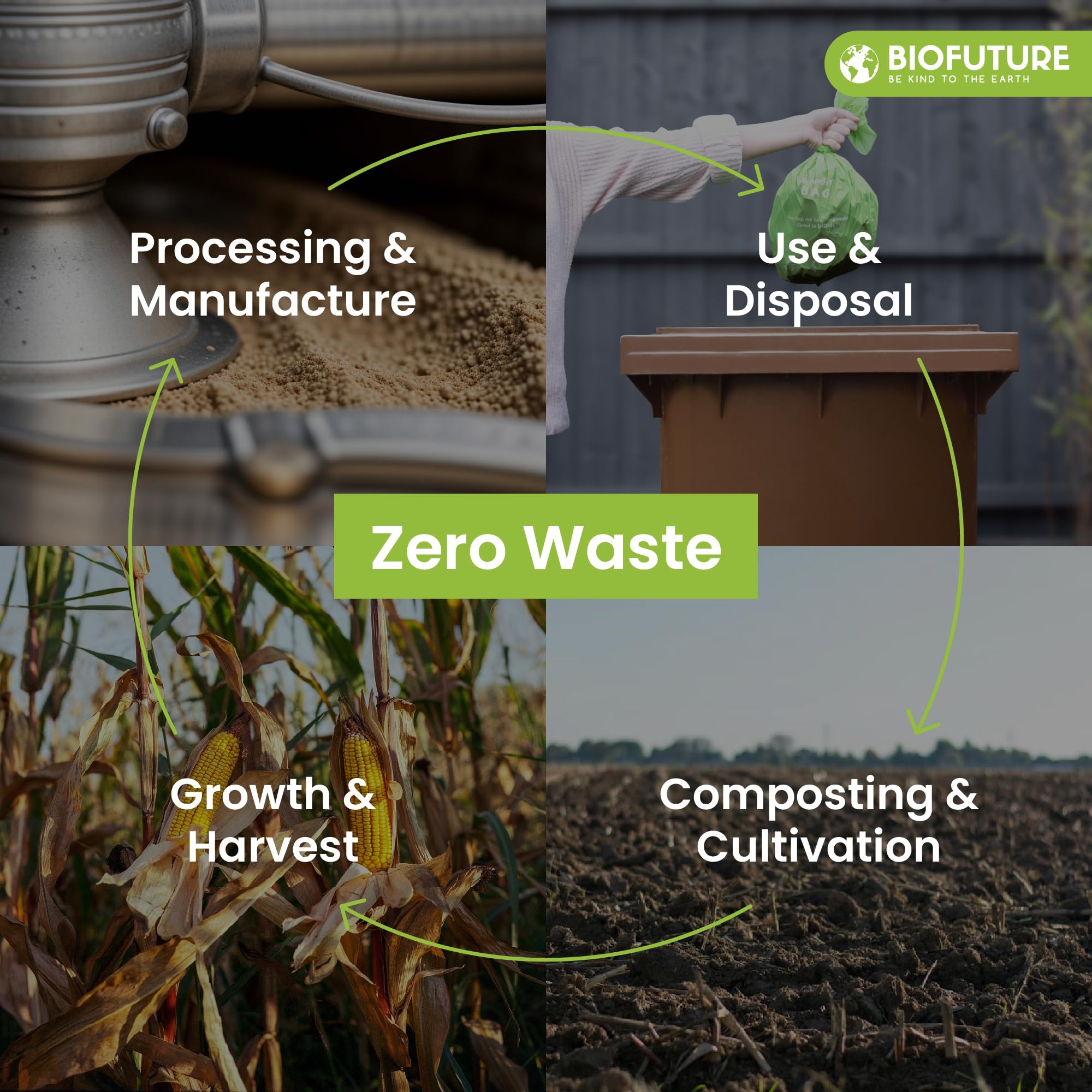 Bolsas de basura biodegradables de 6 L, bolsas compostables para residuos de alimentos y alimentos, bolsas de basura verdes certificadas EN13432 para residuos de alimentos y reciclaje (150