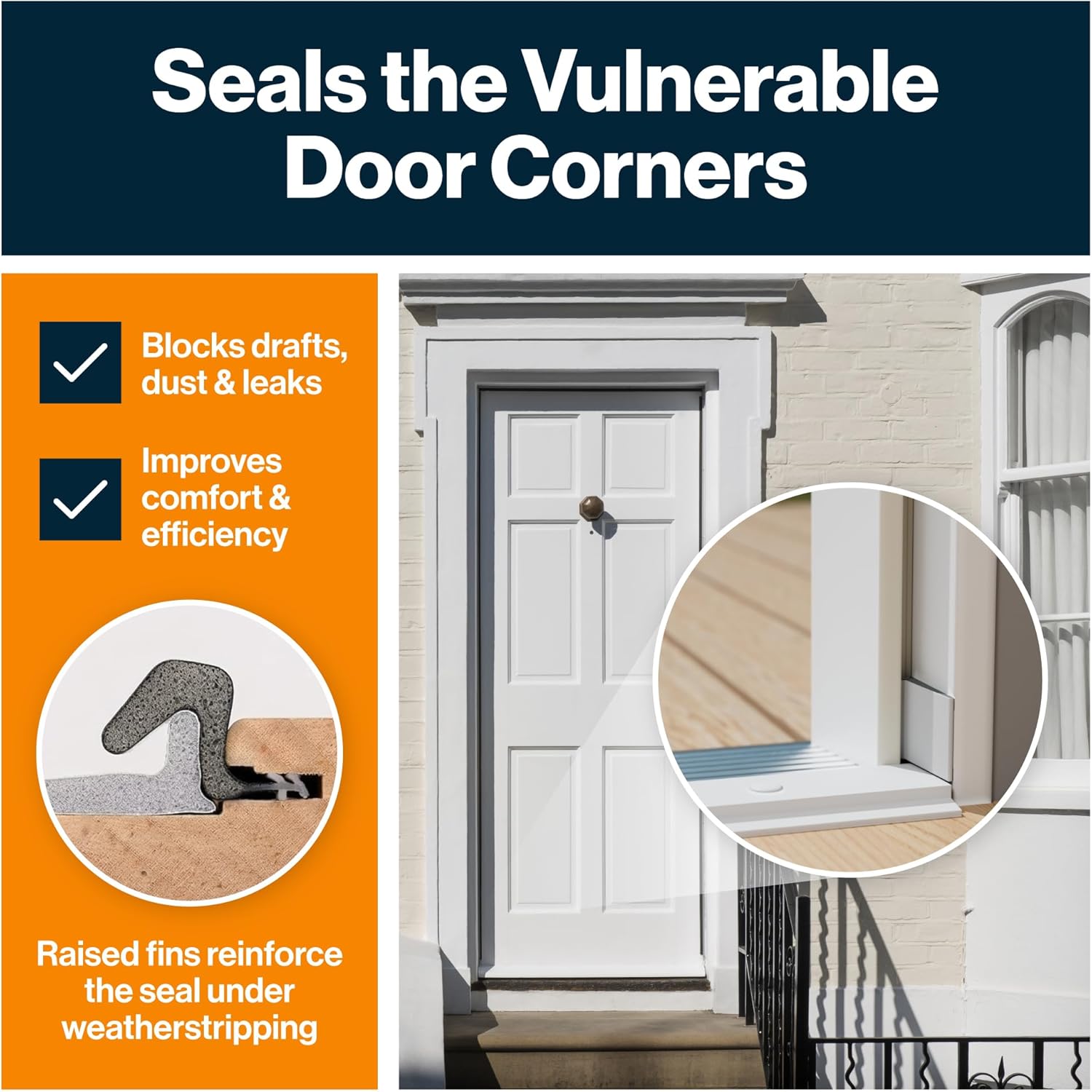 Superior Door Corner Seal, Raised Fin Tucks Behind Weatherstripping to Seal Gaps on Door (White - Pack of 4)