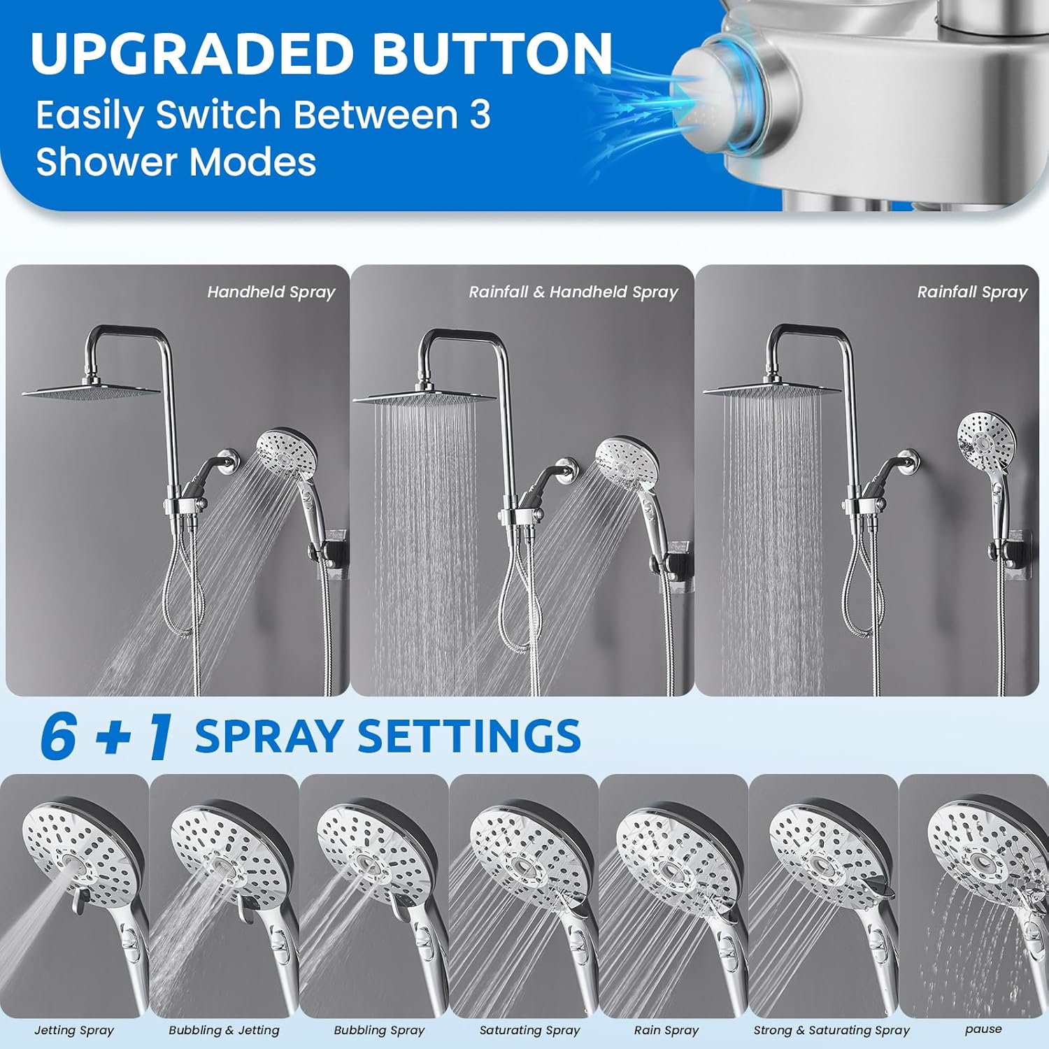Ryamen 8" Dual Shower Head Combo, High Pressure Rainfall Shower Head with Handheld, 6 Spray Settings Angle Adjustable Handheld Shower Head with Pause, Height Adjustable, Chrome Silver