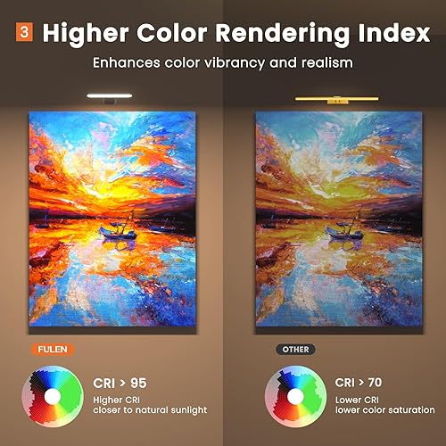 Miniatura 4 de FULEN Luces de pared recargables para pared, luces de pared alimentadas con control remoto, luces de arte para pinturas, luces de marco de fotos