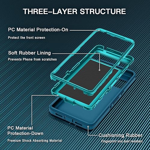 Miniatura 4 de I-HONVA Funda para Google Pixel 8 Pro, BT0077-03 Turquesa, diseño 3 en 1, protección resistente a prueba de golpes, cubierta de cuerpo completo