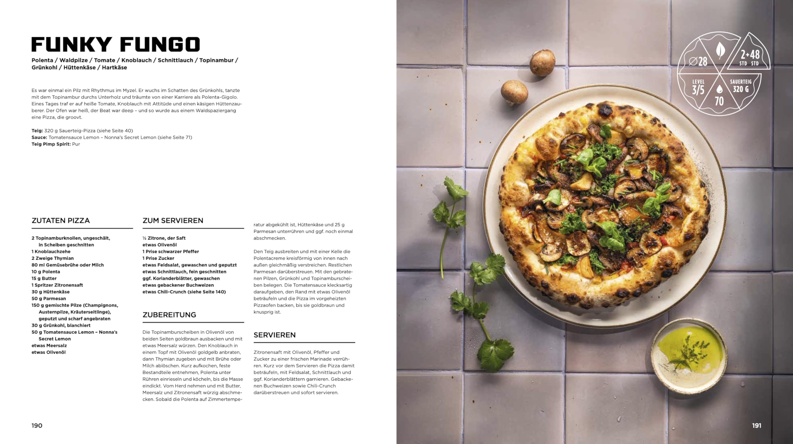 In Pizza we crust: Die Welt is(s)t eine Scheibe