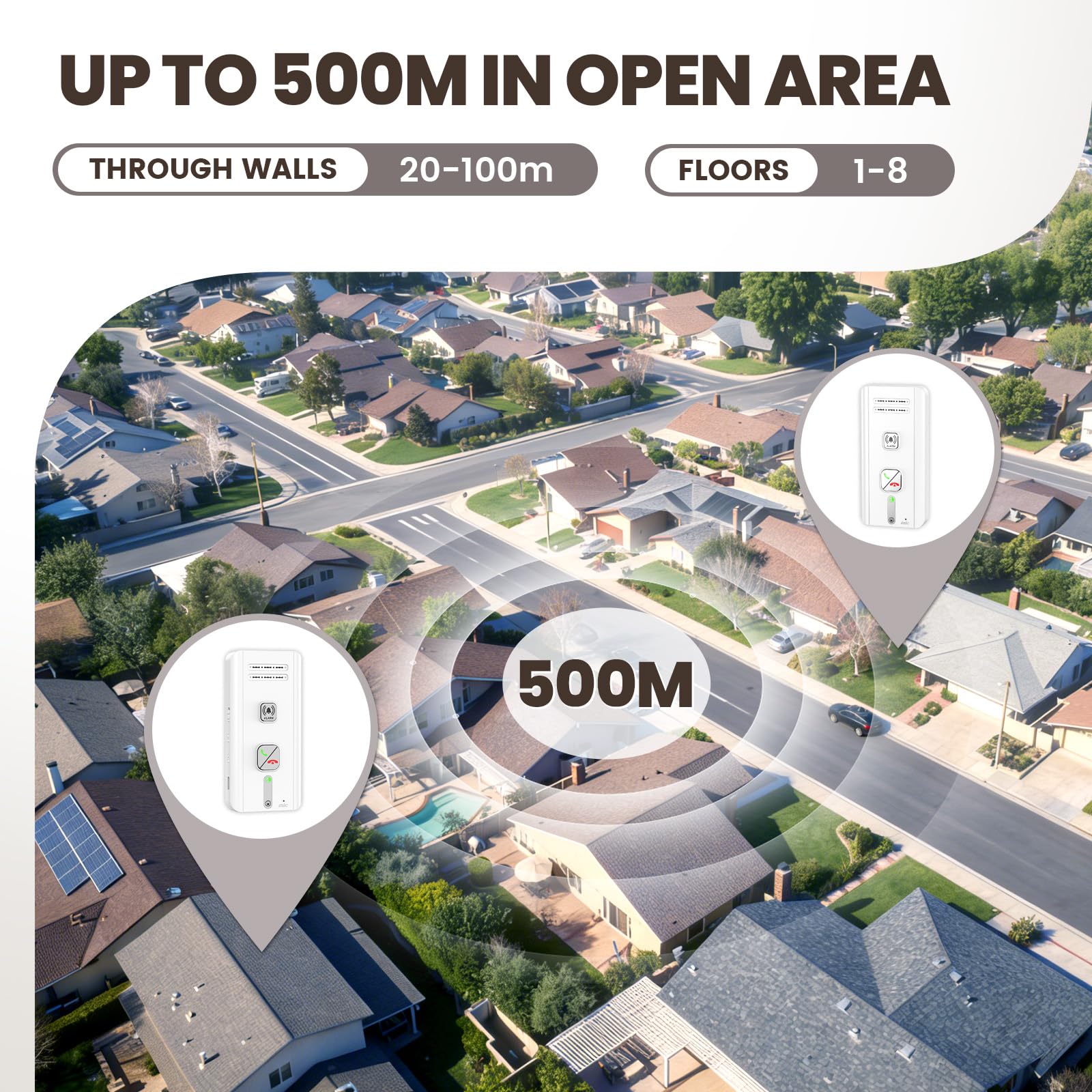 Gegensprechanlage Funk Kabellos, 2-Wege-Gegensprechanlage, Kabelloses Intercom-System für Zuhause, 500M Reichweite, SOS Alarm, Senioren Notruf, Echtzeit-Kommunikation (Weiß)