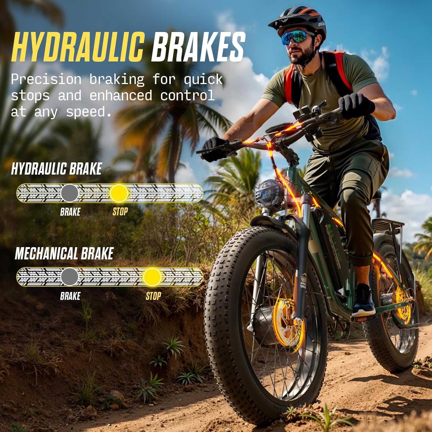 6000W Dual Motors Electric Bike for Adults,60V 20Ah 26" Fat Tire Ebike,45 mph up to 100 Miles Full Suspension Class 3 Electric Bicycle for Snow Off Road Mountain Hunting Commuter