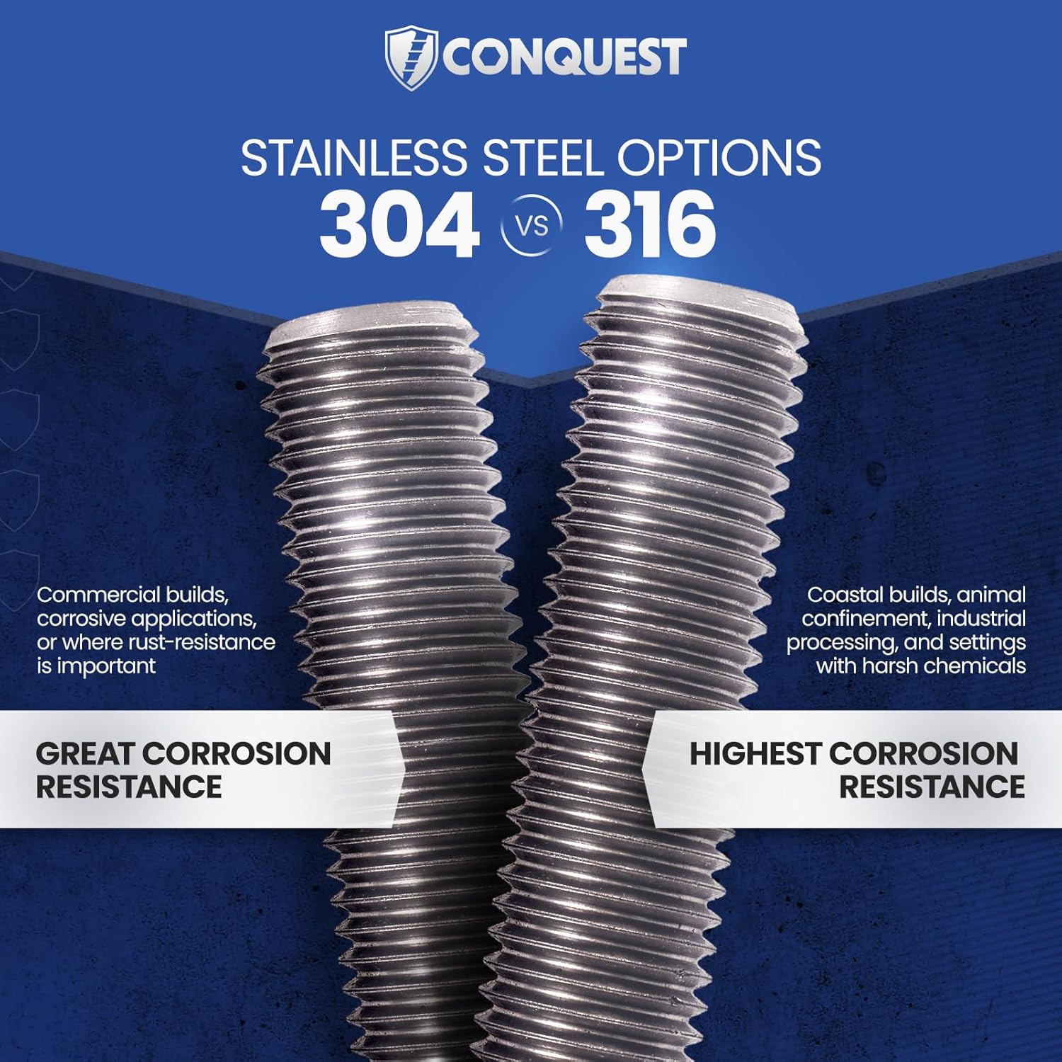 Fasteners Plus Type 304 Stainless Steel Fully Threaded Rod, 1/2" -13 Thread Size, 36" Length Right Hand Threads