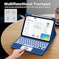 Vista 5 de MoKo Funda con teclado táctil para iPad (A16) 11ª generación de 11 pulgadas 2025, iPad de 10.9 pulgadas de 10.9 pulgadas, funda con soporte para azul